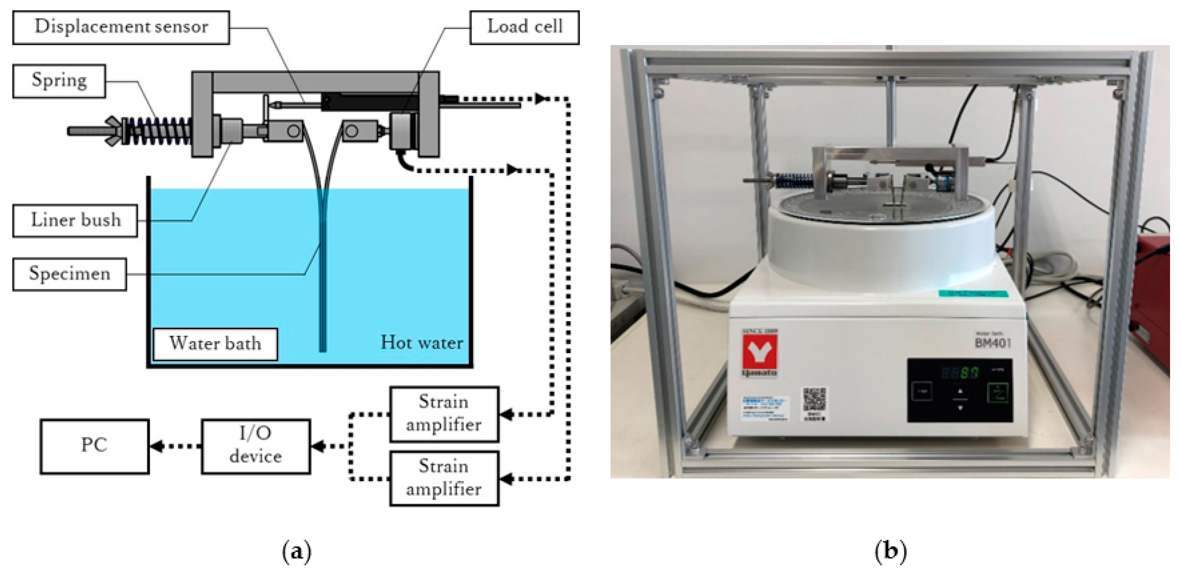 Materials 16 00607 g003 Materials 16 00607 g003