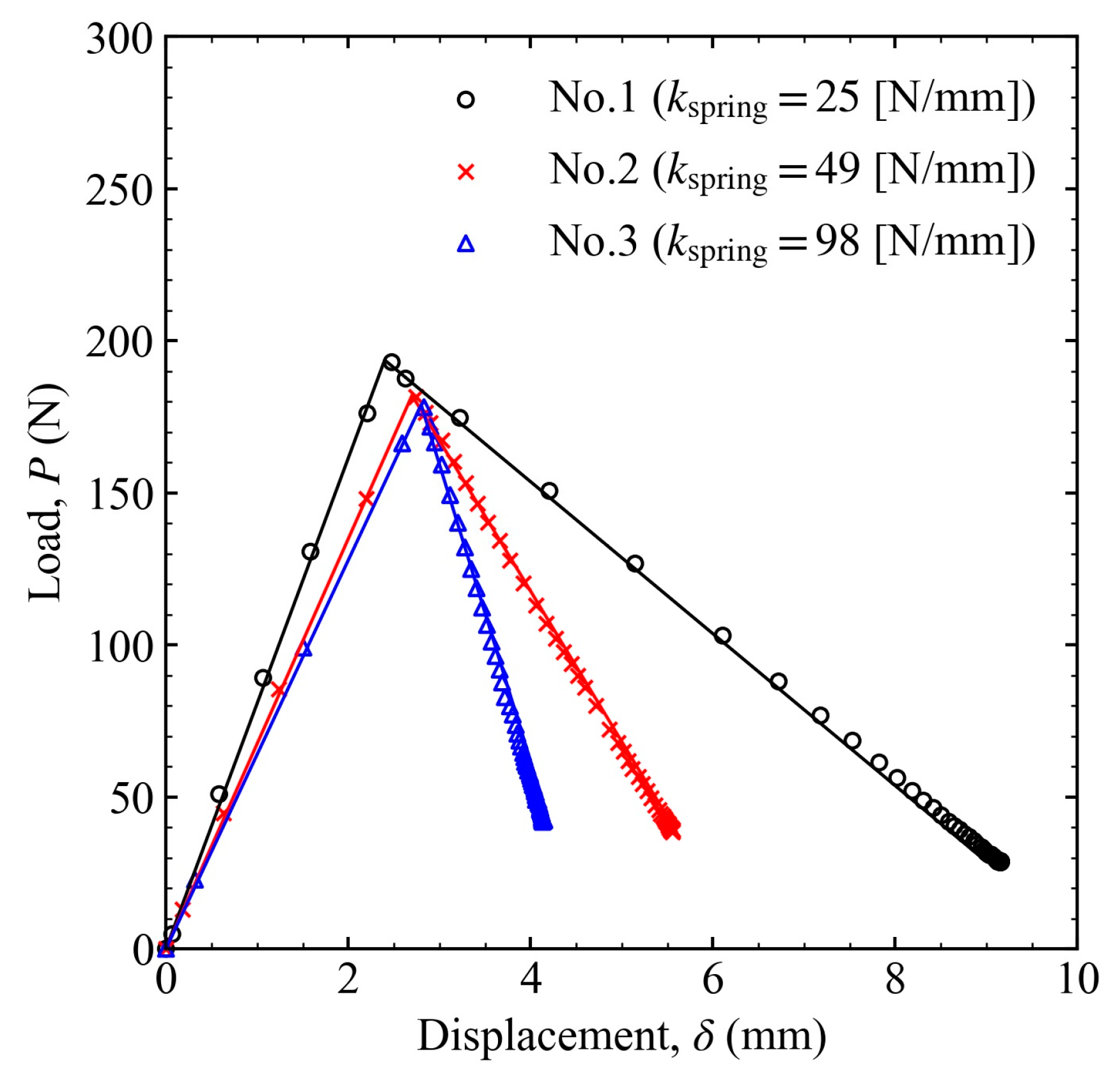 Materials 16 00607 g004 Materials 16 00607 g004