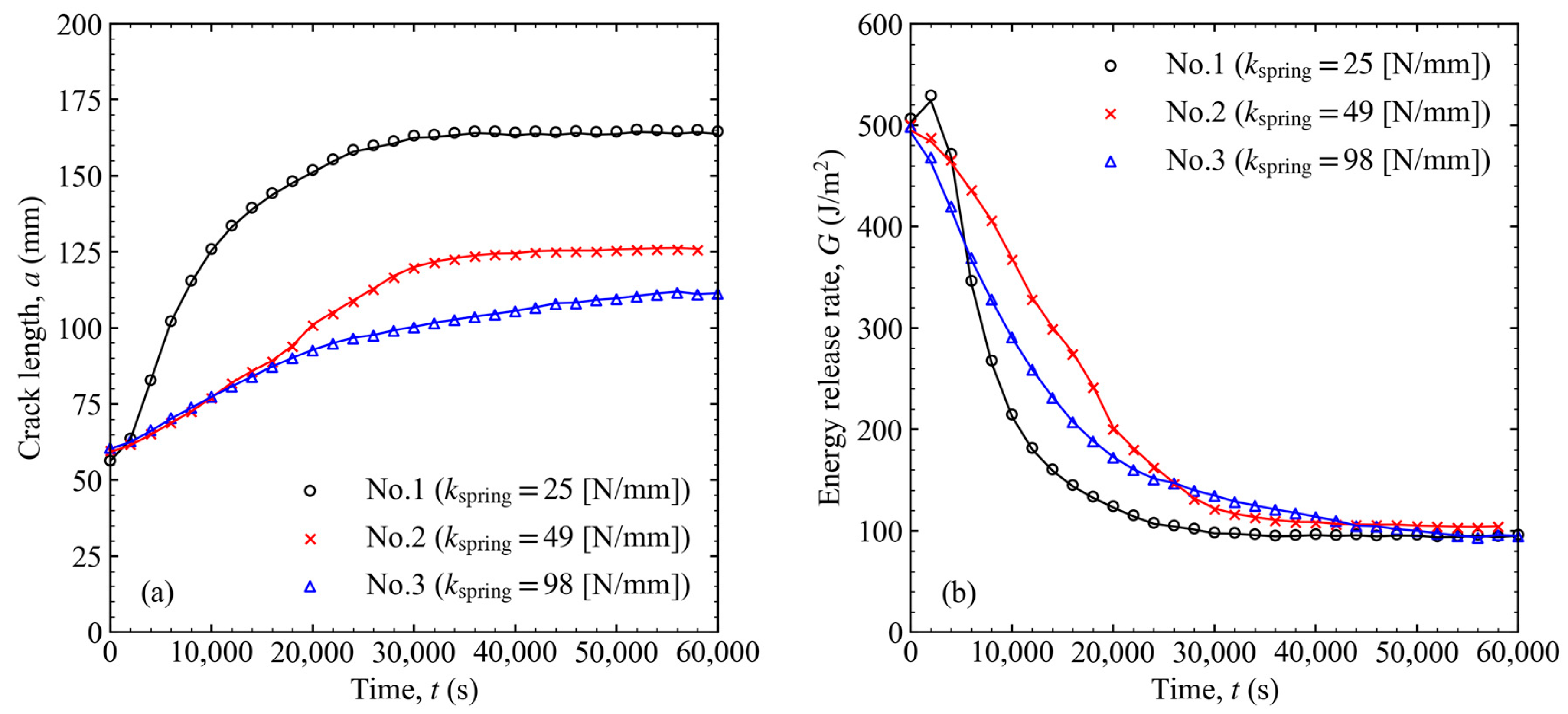 Materials 16 00607 g005 Materials 16 00607 g005