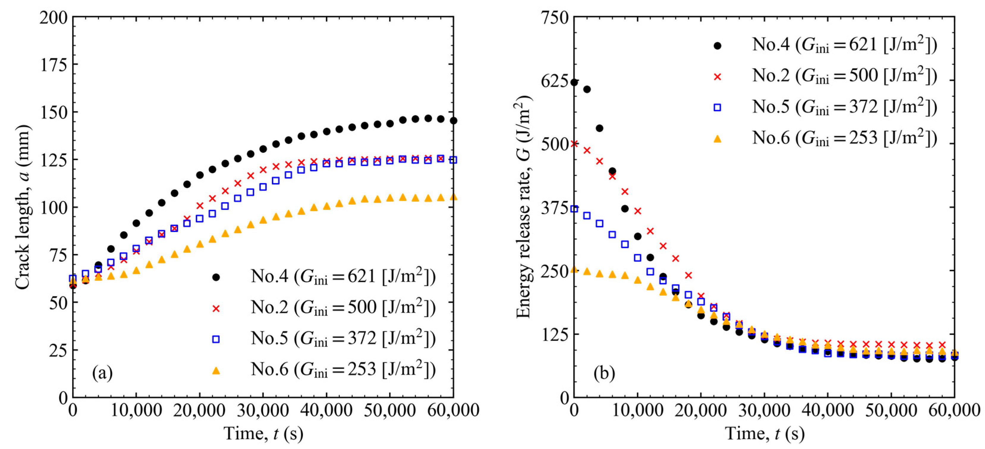 Materials 16 00607 g008 Materials 16 00607 g008