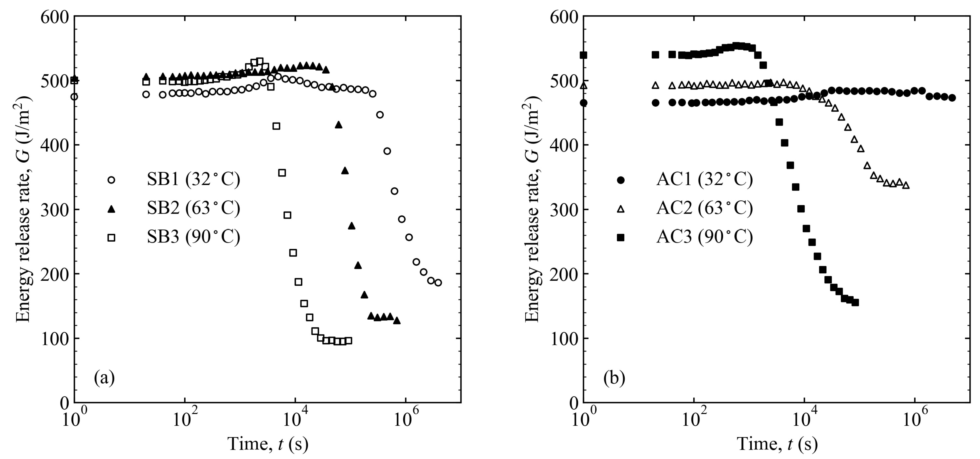 Materials 16 00607 g010 Materials 16 00607 g010