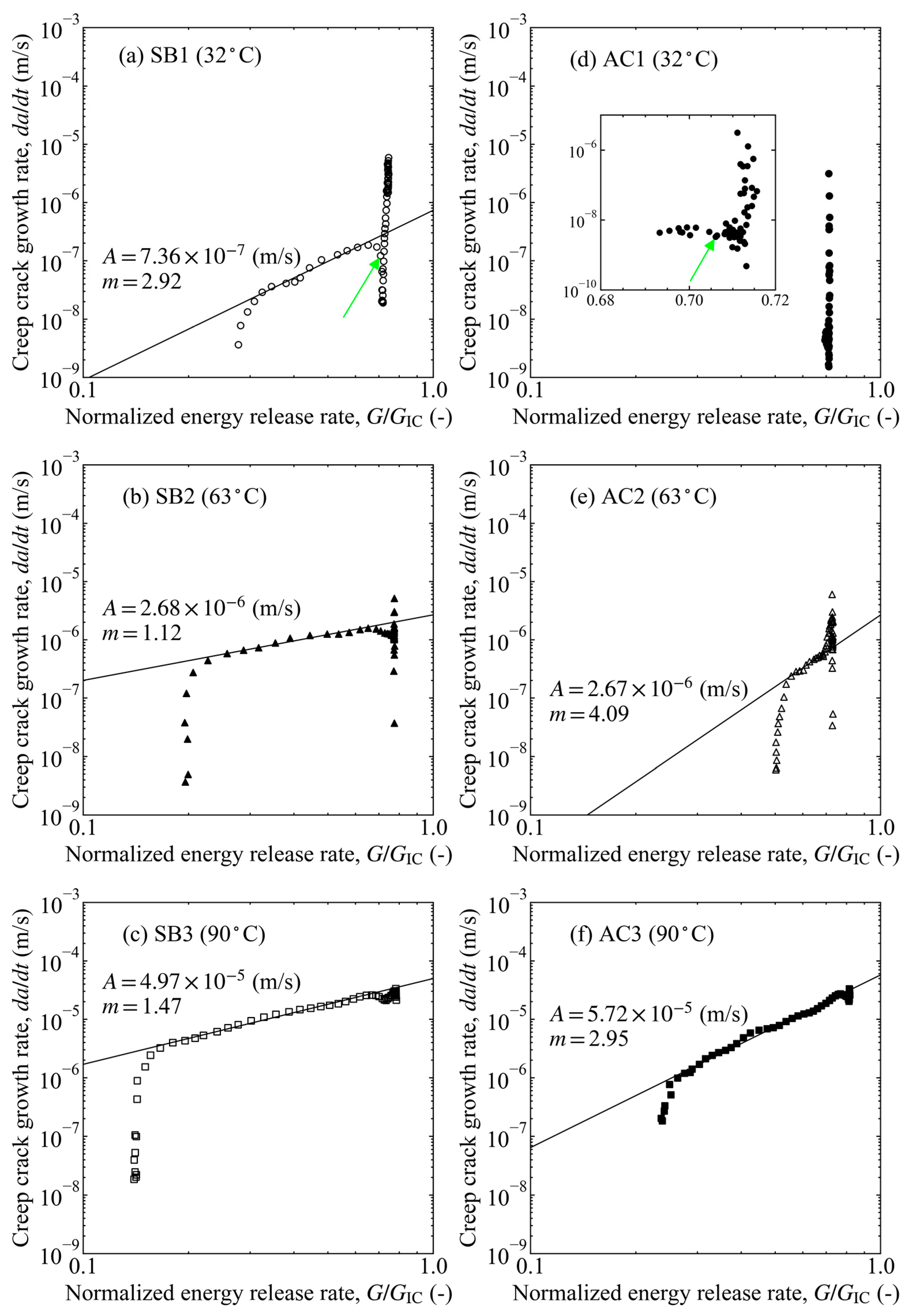 Materials 16 00607 g013 Materials 16 00607 g013