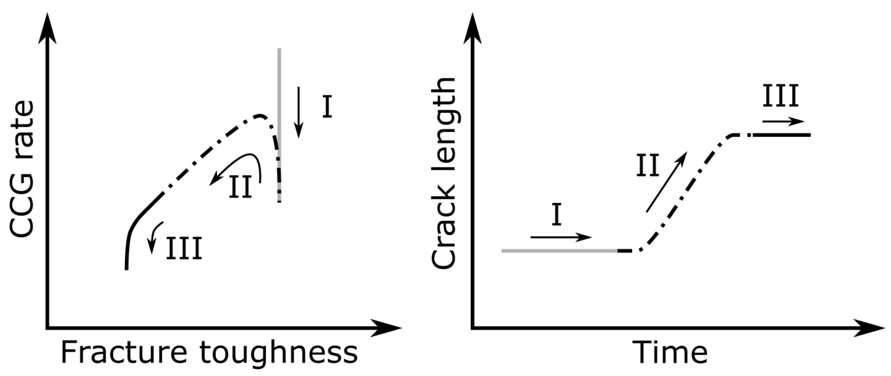 Materials 16 00607 g014 Materials 16 00607 g014