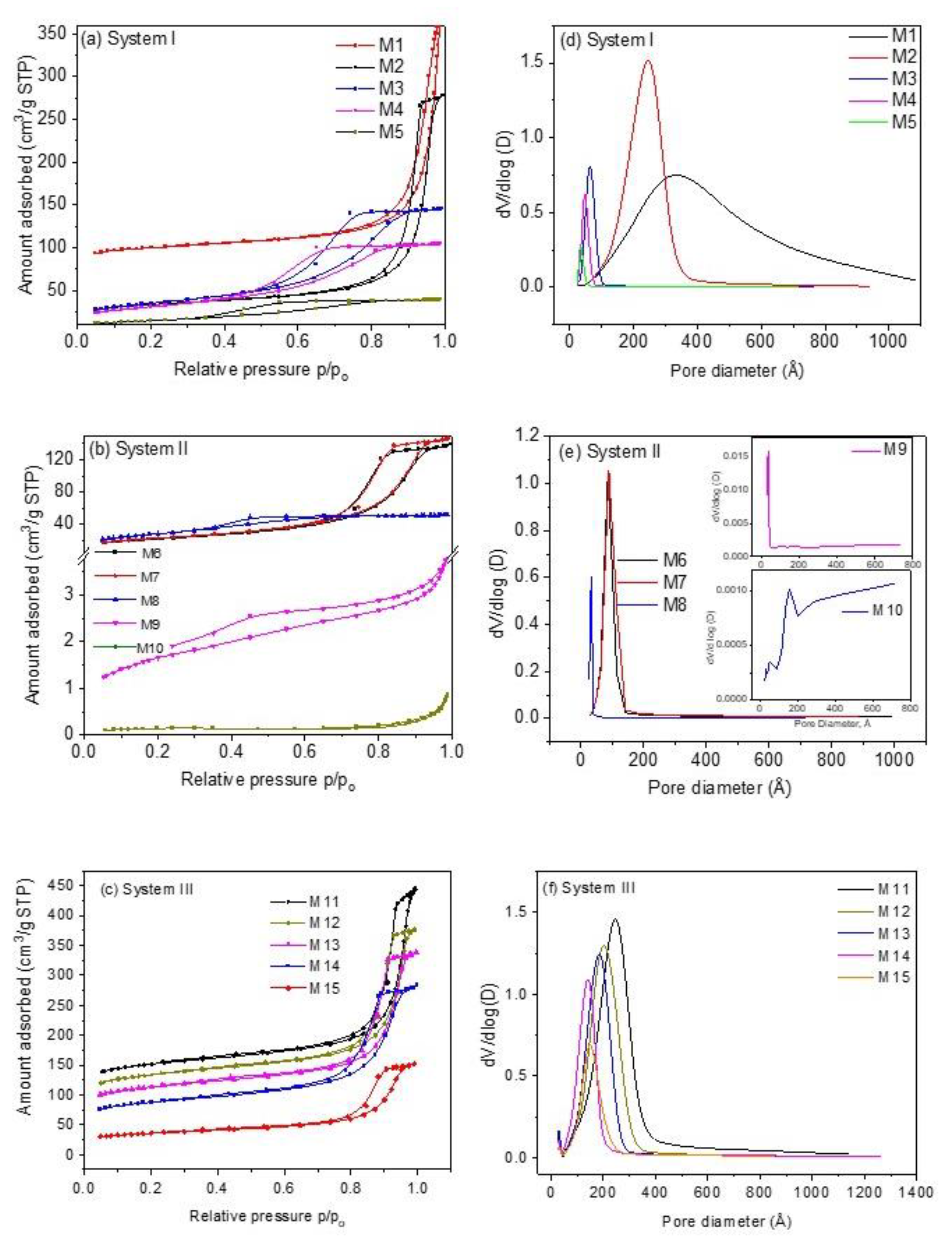 Materials 16 00608 g001