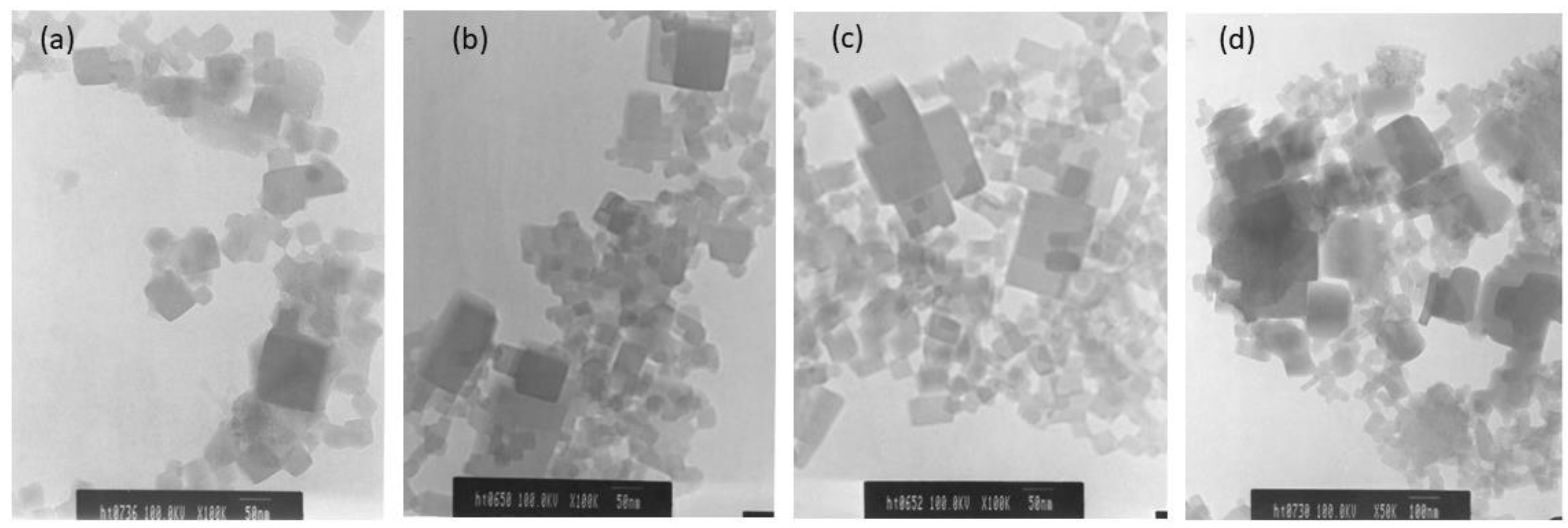 Materials 16 00608 g006