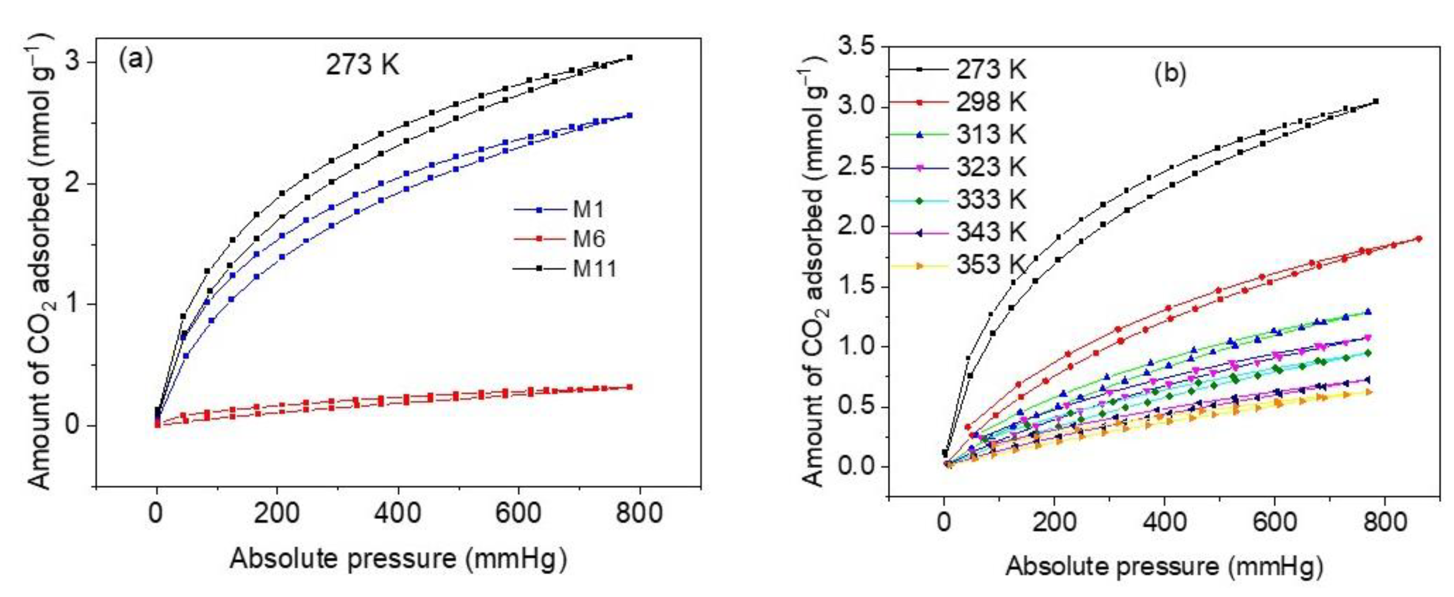 Materials 16 00608 g008