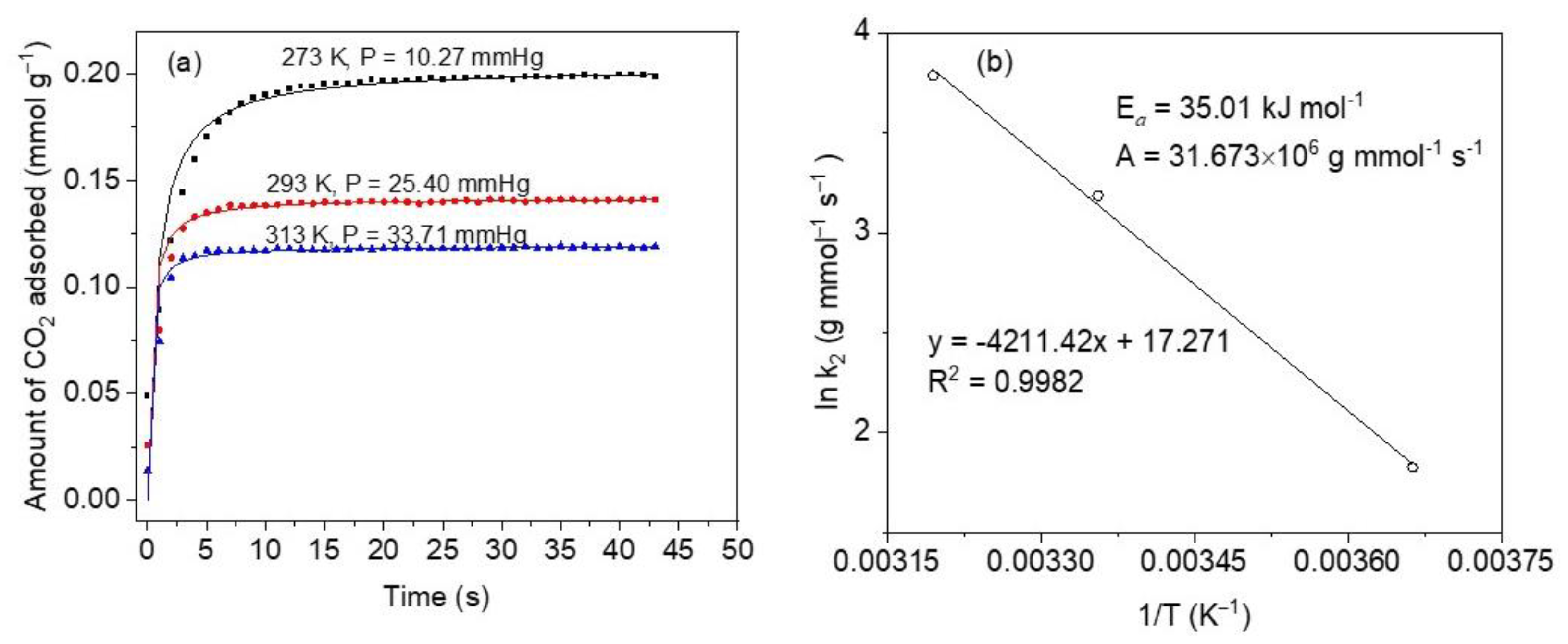 Materials 16 00608 g009