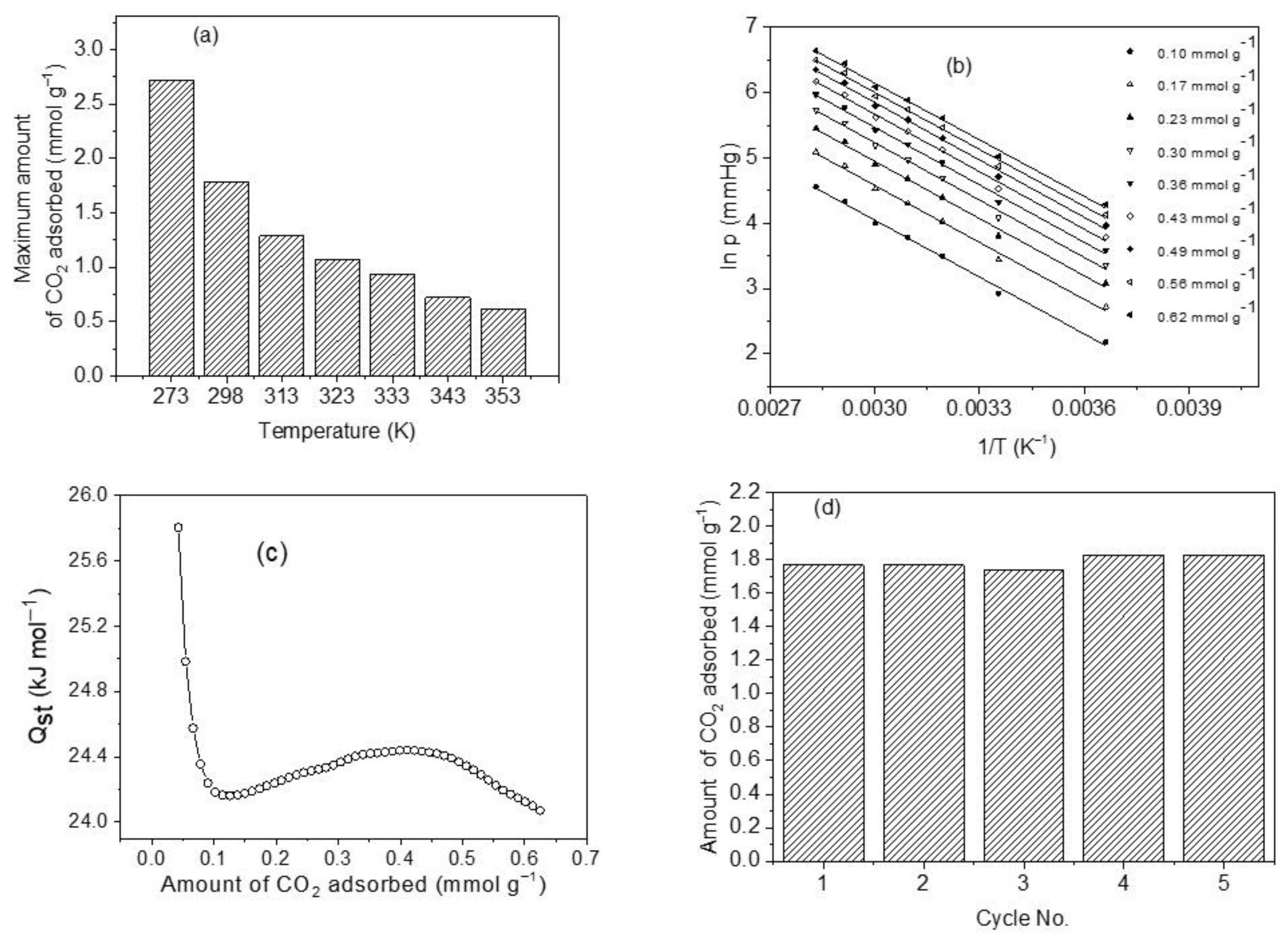 Materials 16 00608 g010
