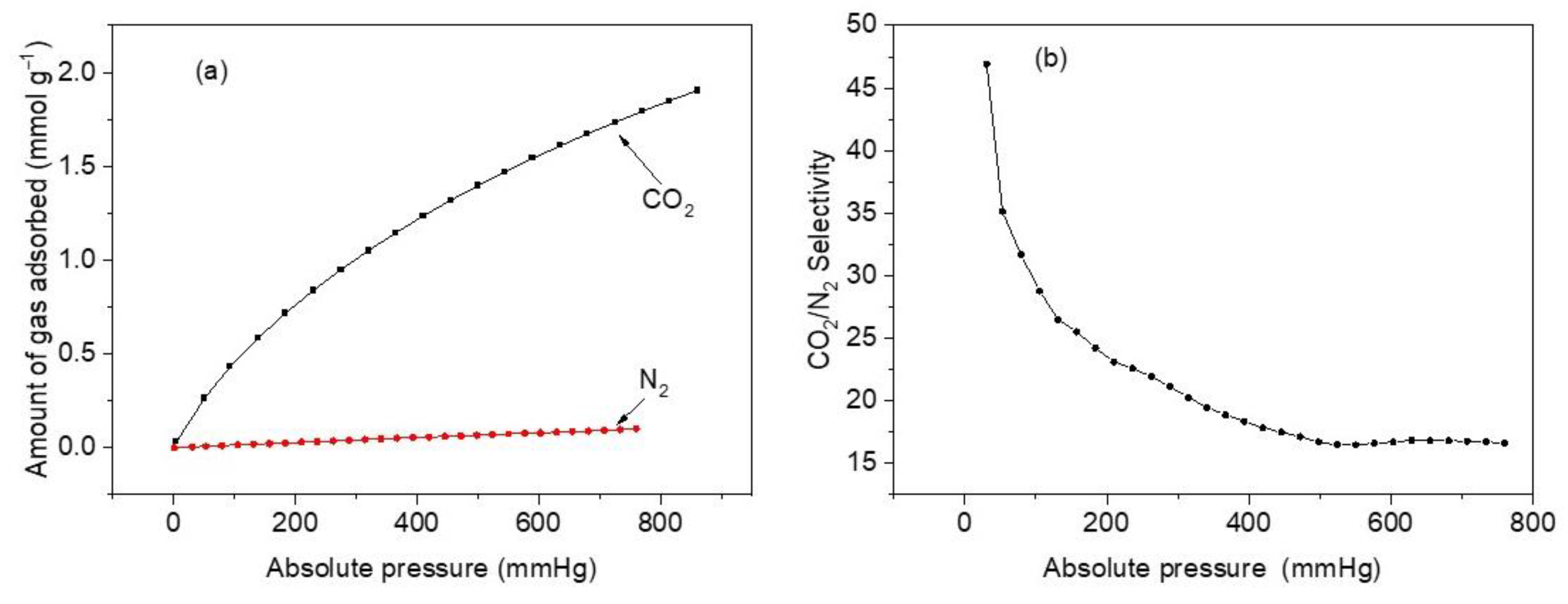 Materials 16 00608 g011
