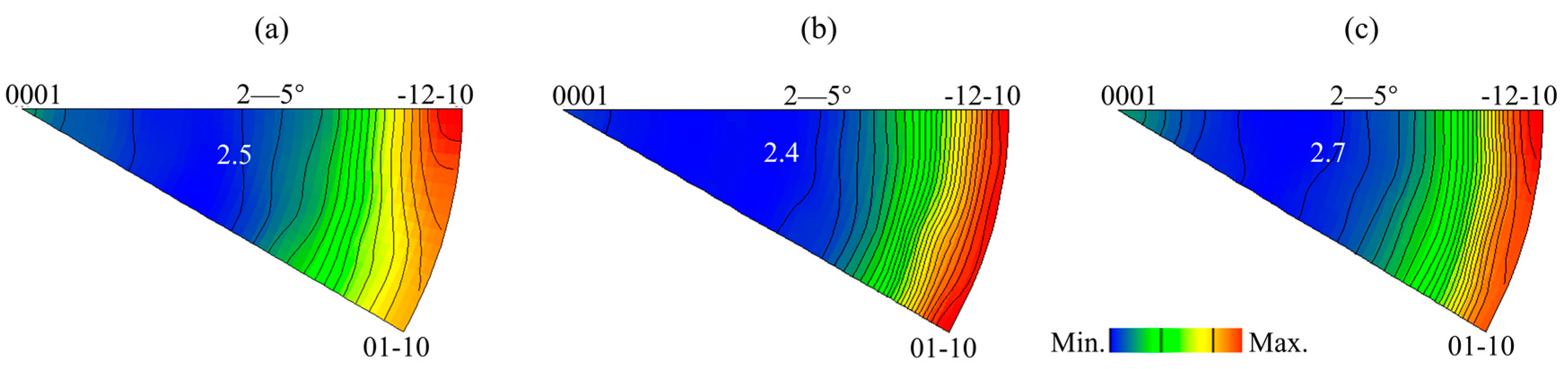 Materials 16 00612 g009