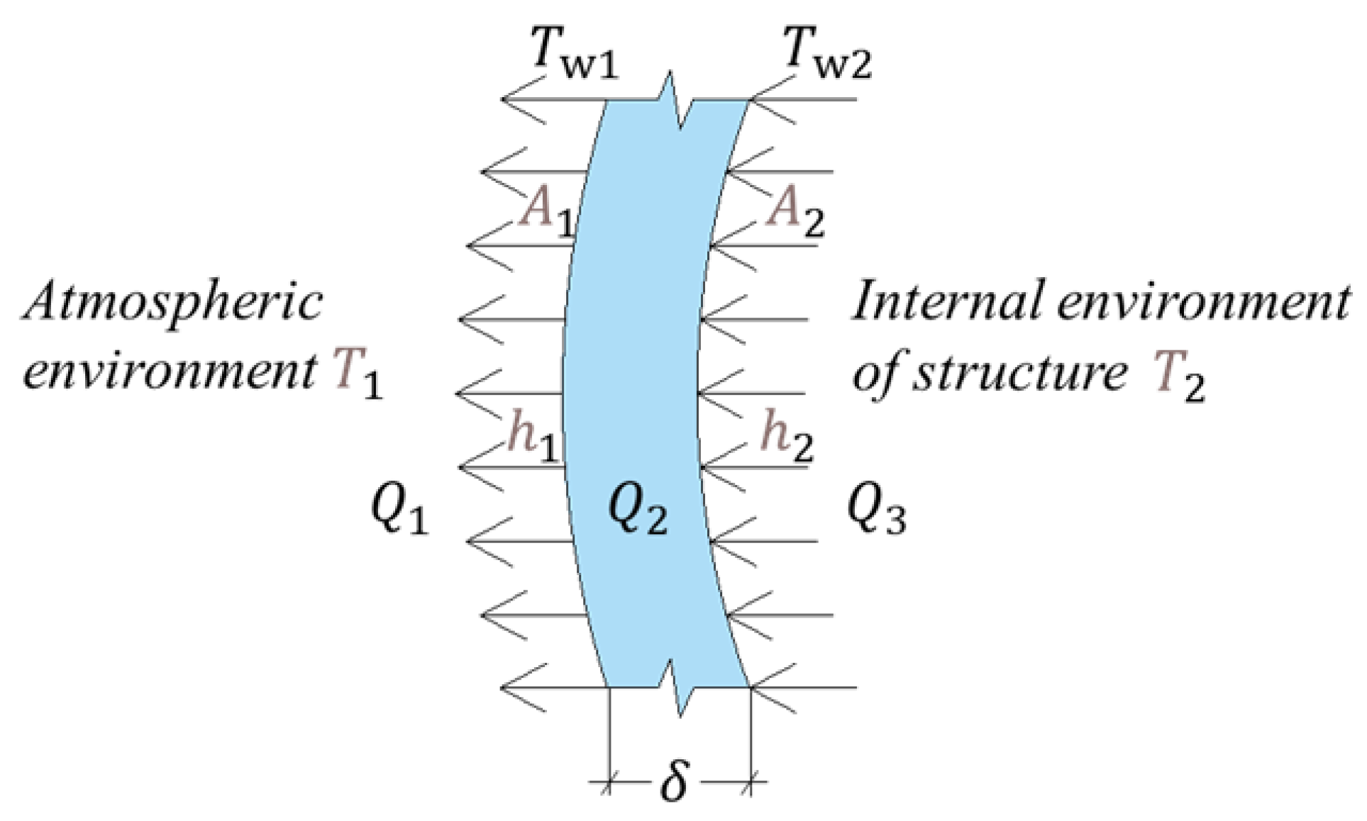 Materials 16 00613 g001
