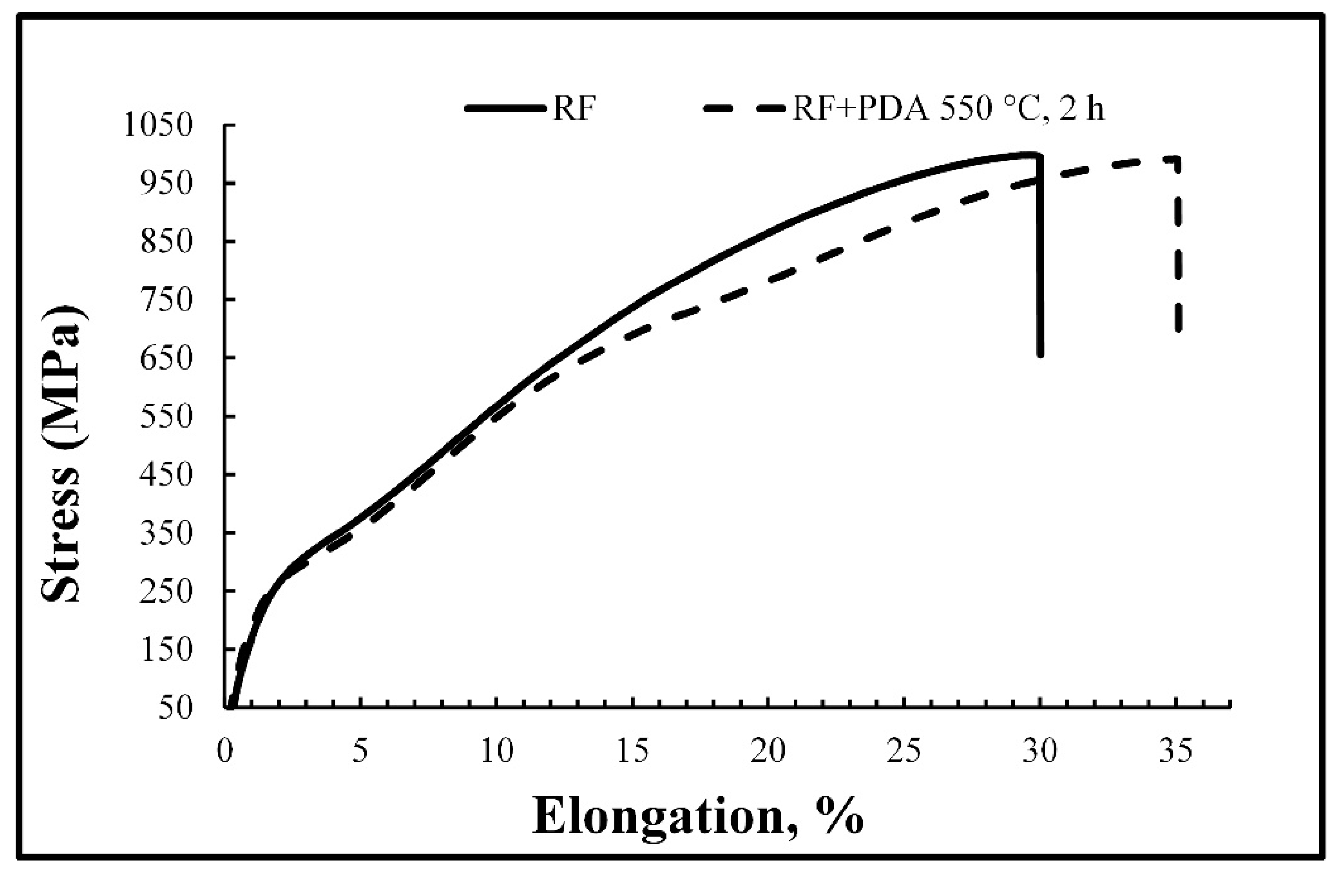 Materials 16 00615 g009