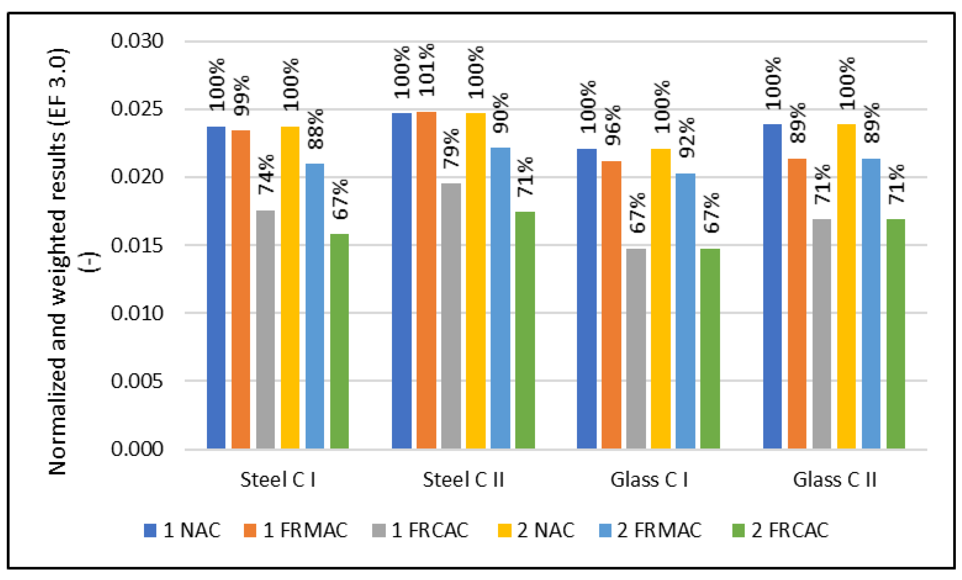 Materials 16 00616 g002