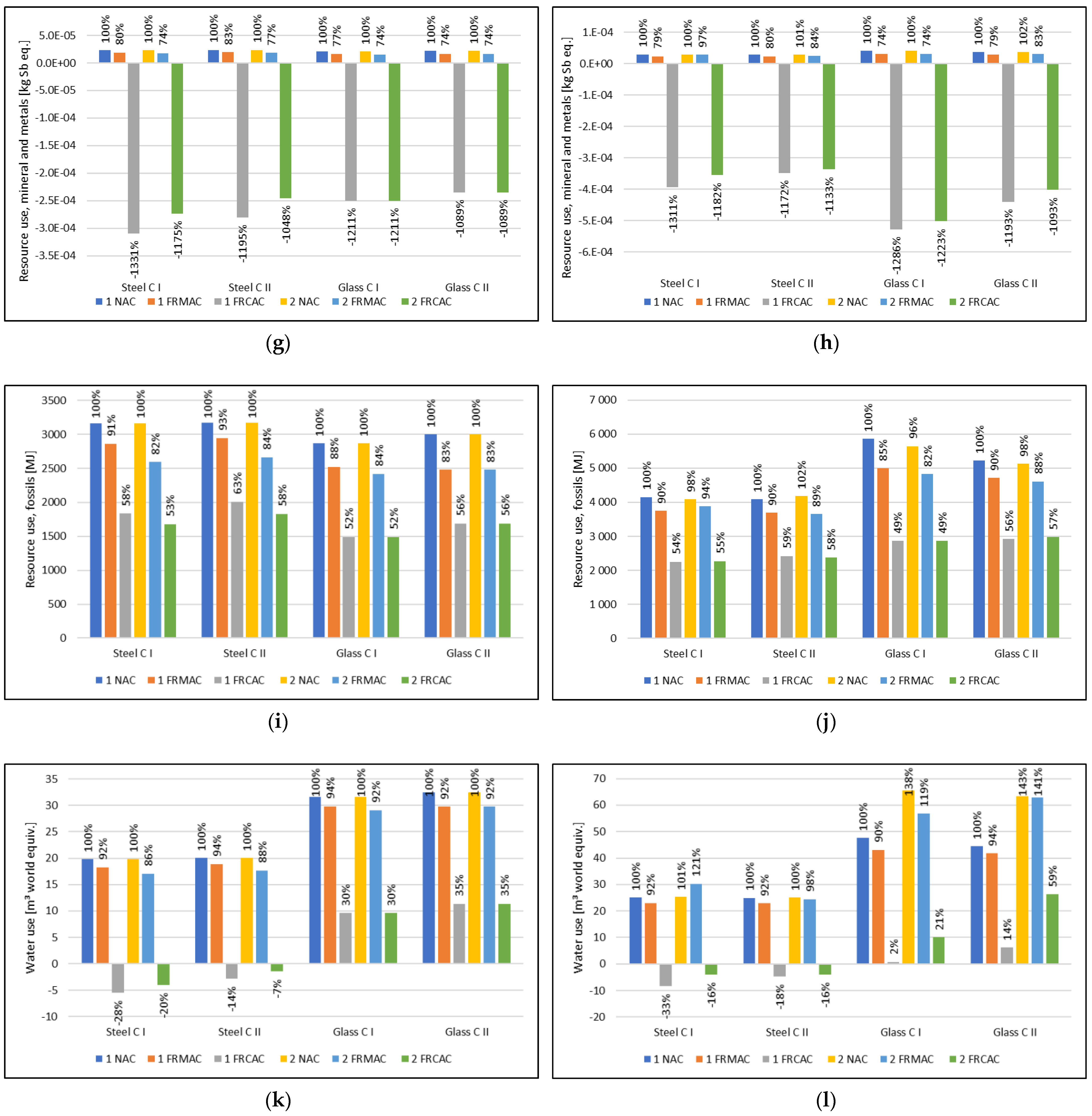 Materials 16 00616 g006b