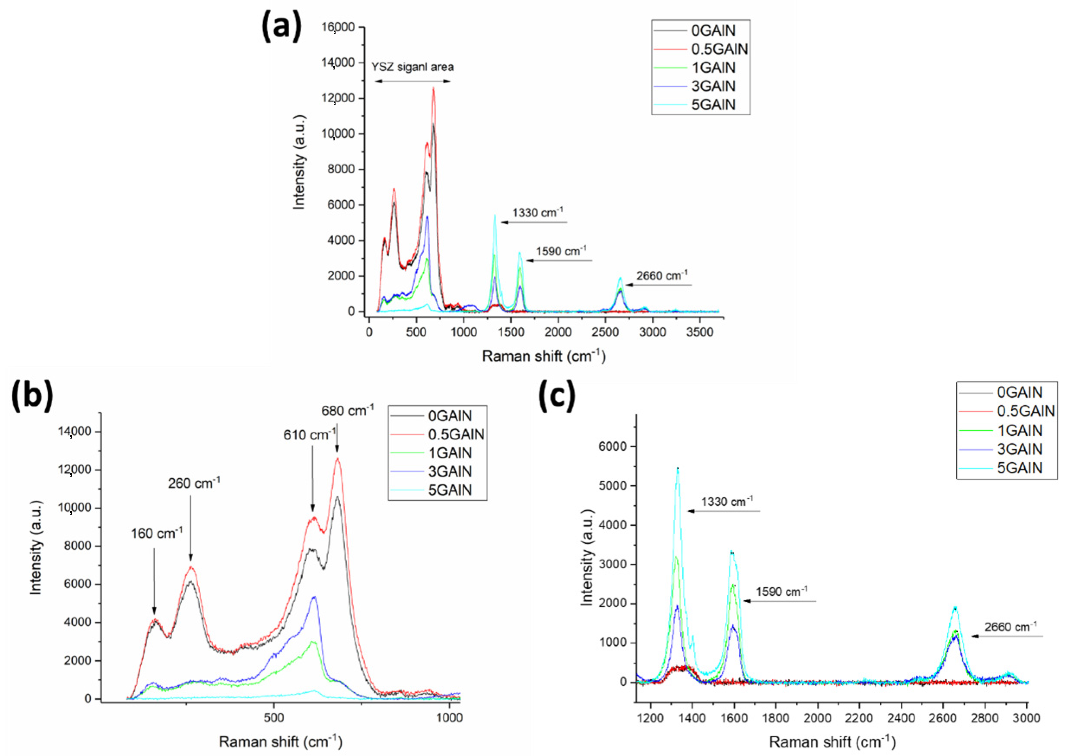 Materials 16 00618 g004