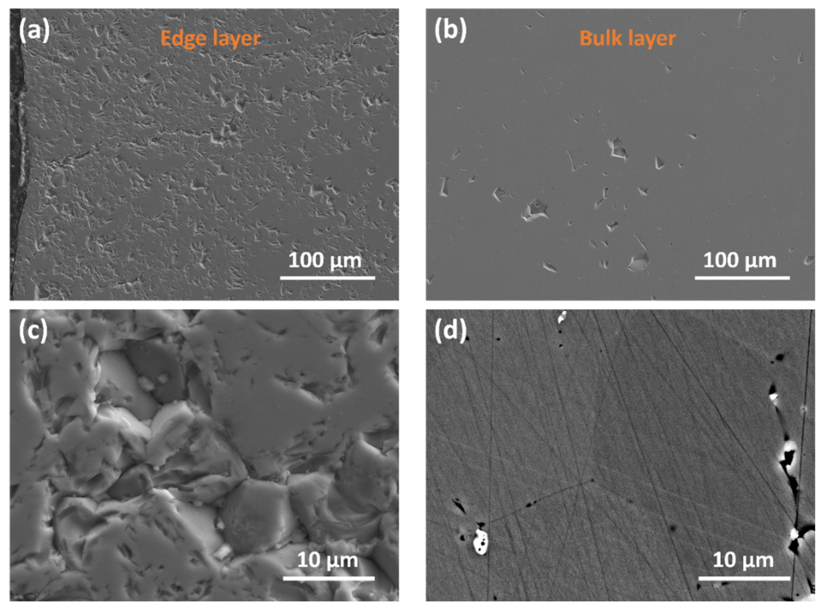 Materials 16 00618 g006