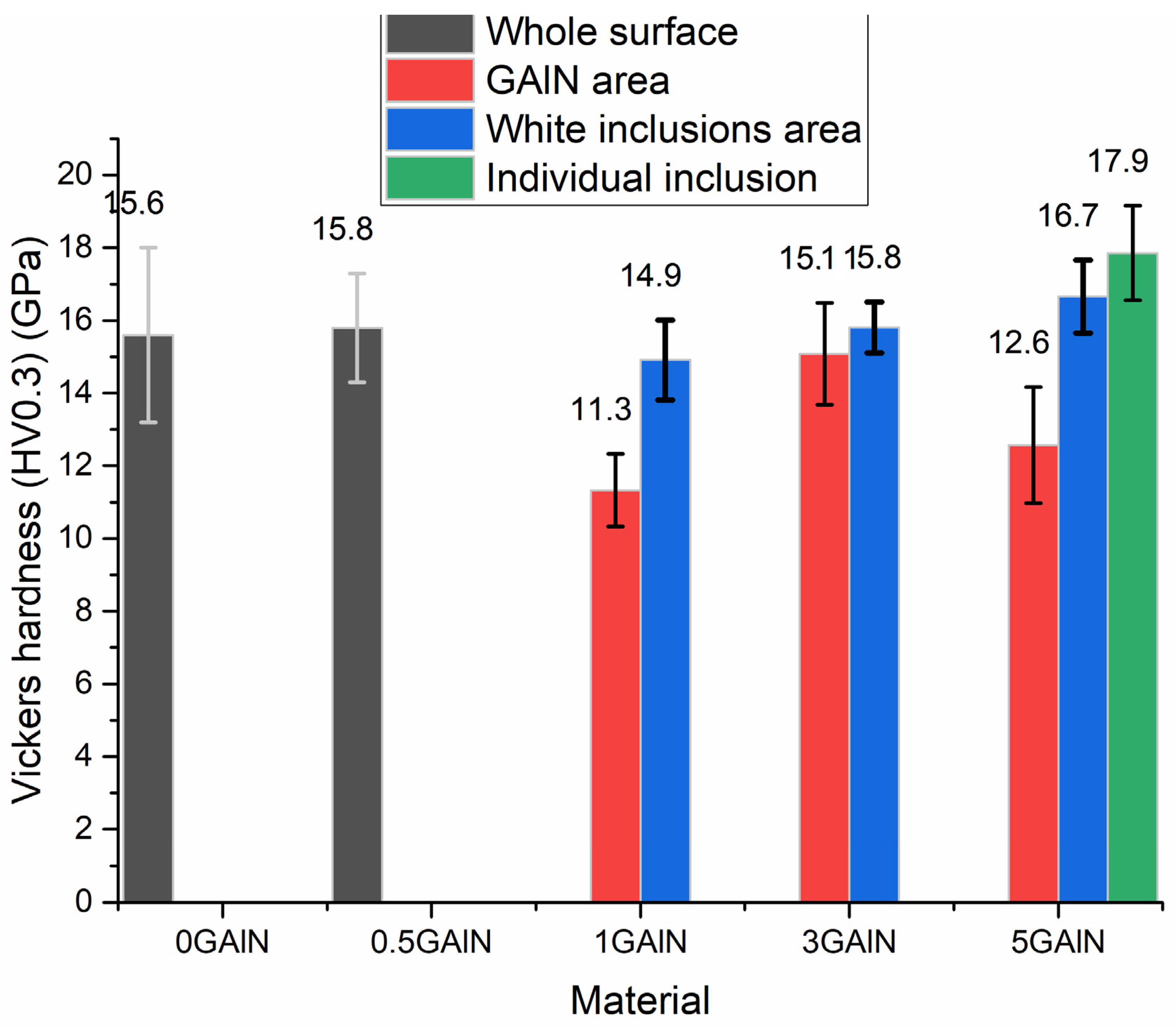 Materials 16 00618 g011