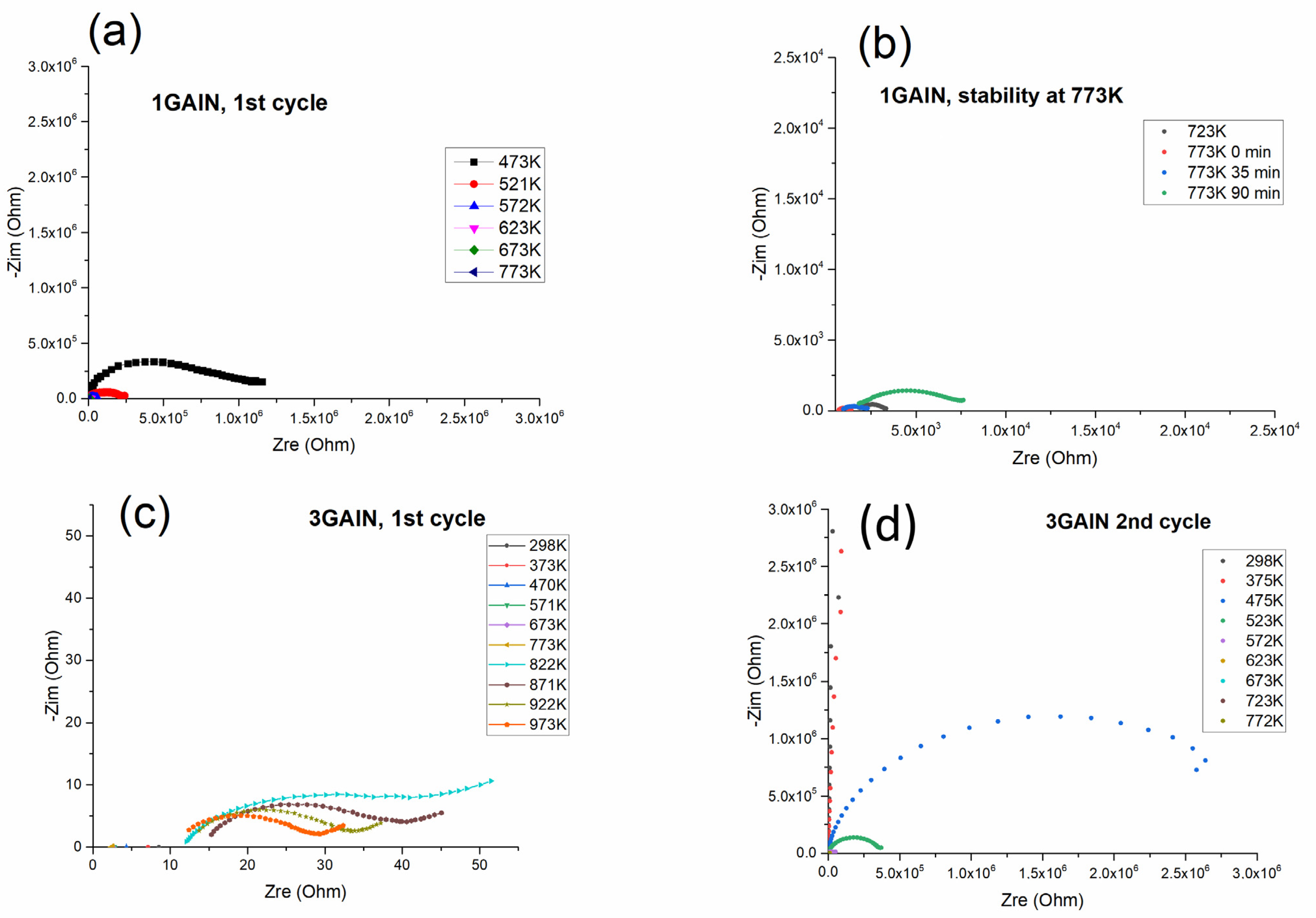 Materials 16 00618 g014