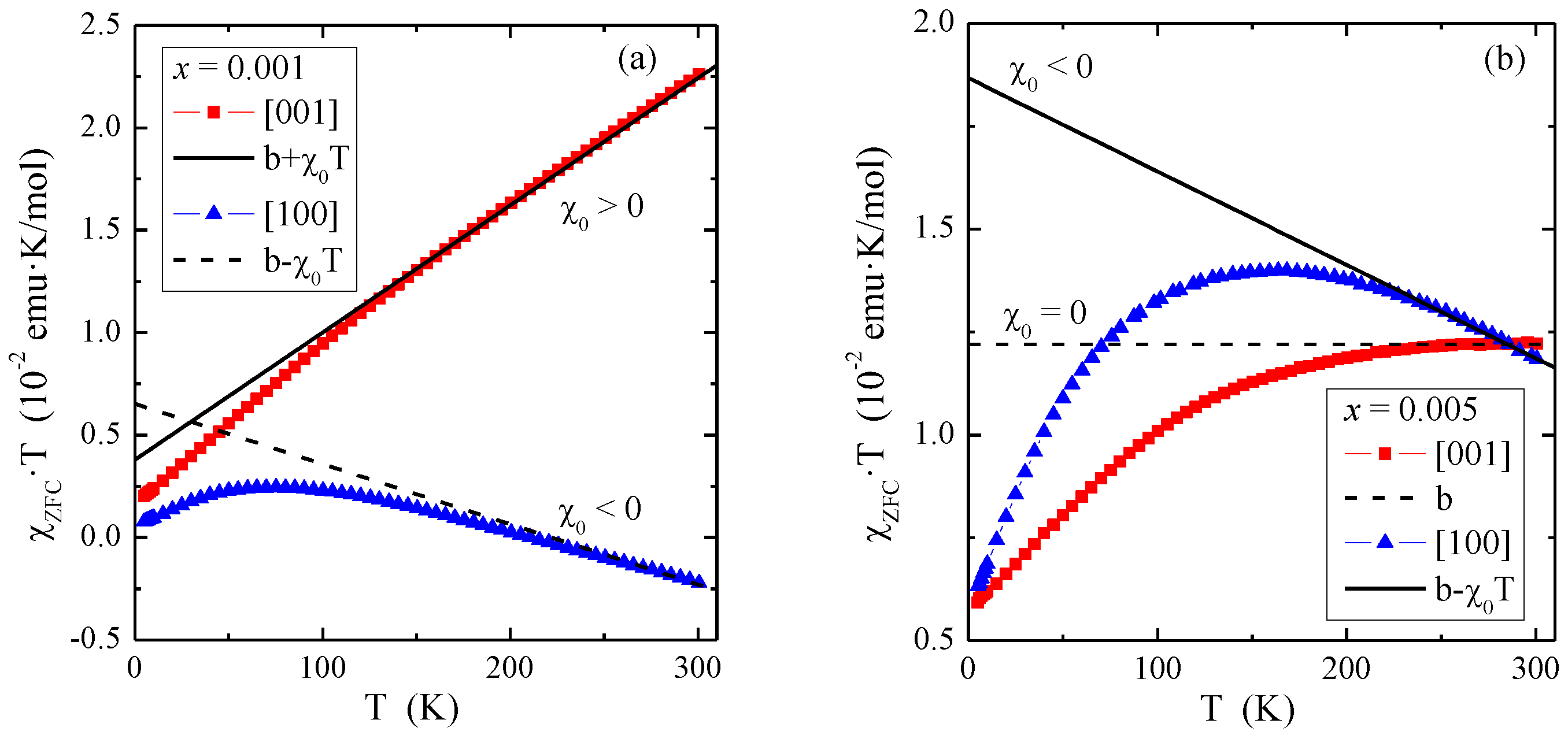 Materials 16 00620 g003
