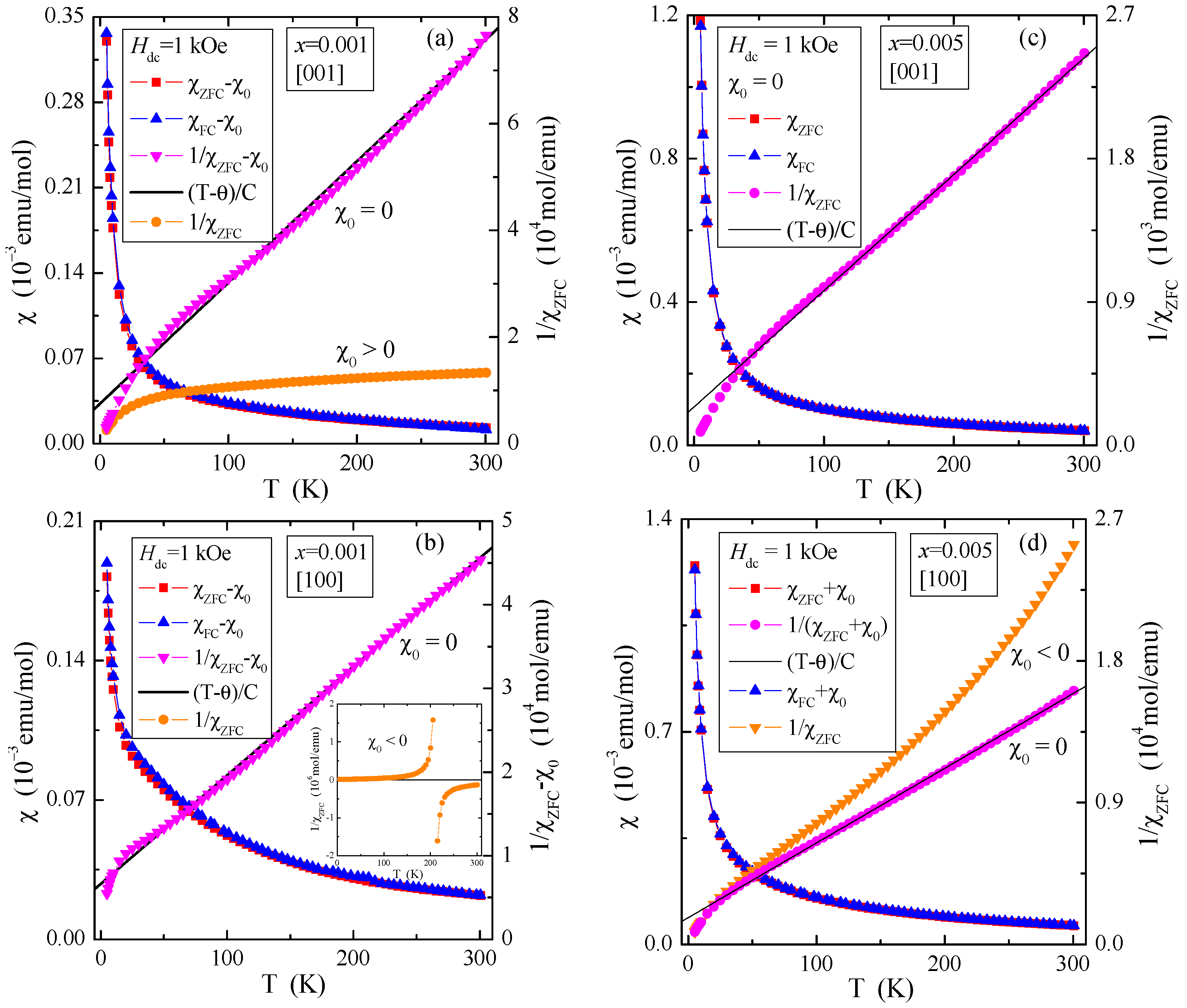 Materials 16 00620 g004
