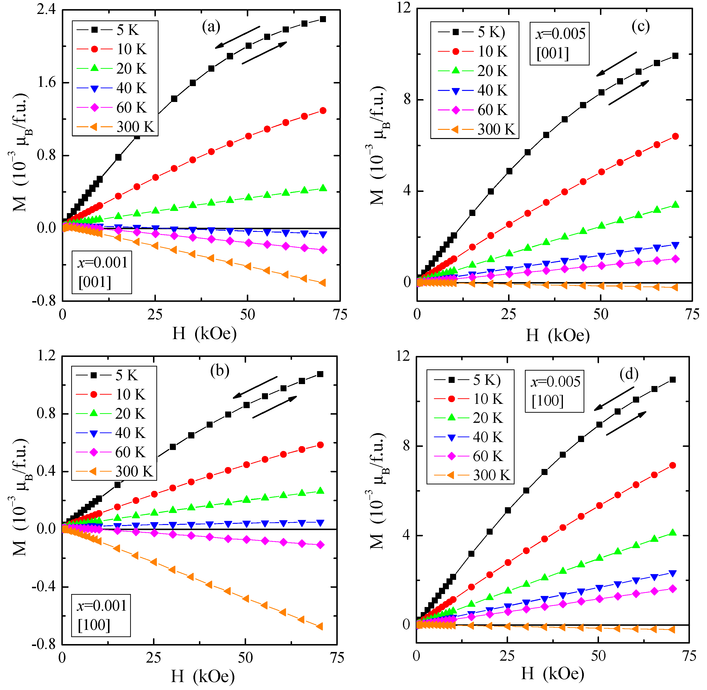 Materials 16 00620 g005