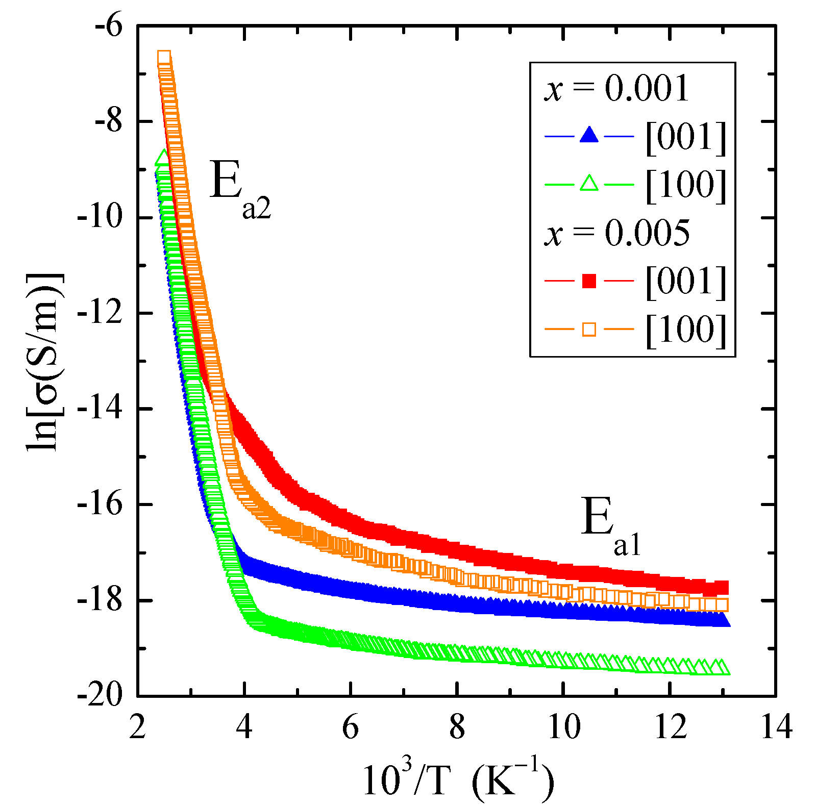 Materials 16 00620 g006