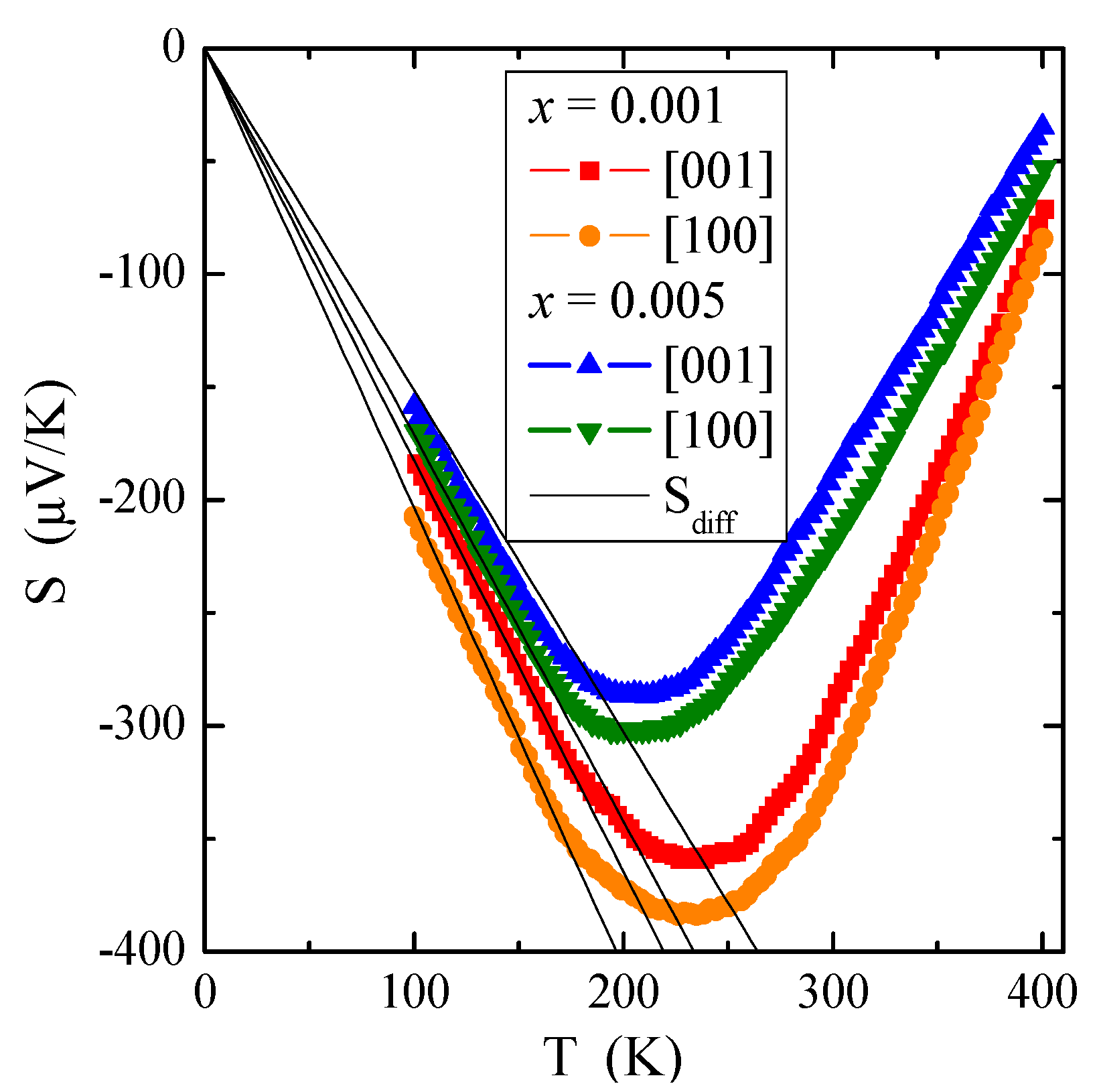 Materials 16 00620 g007