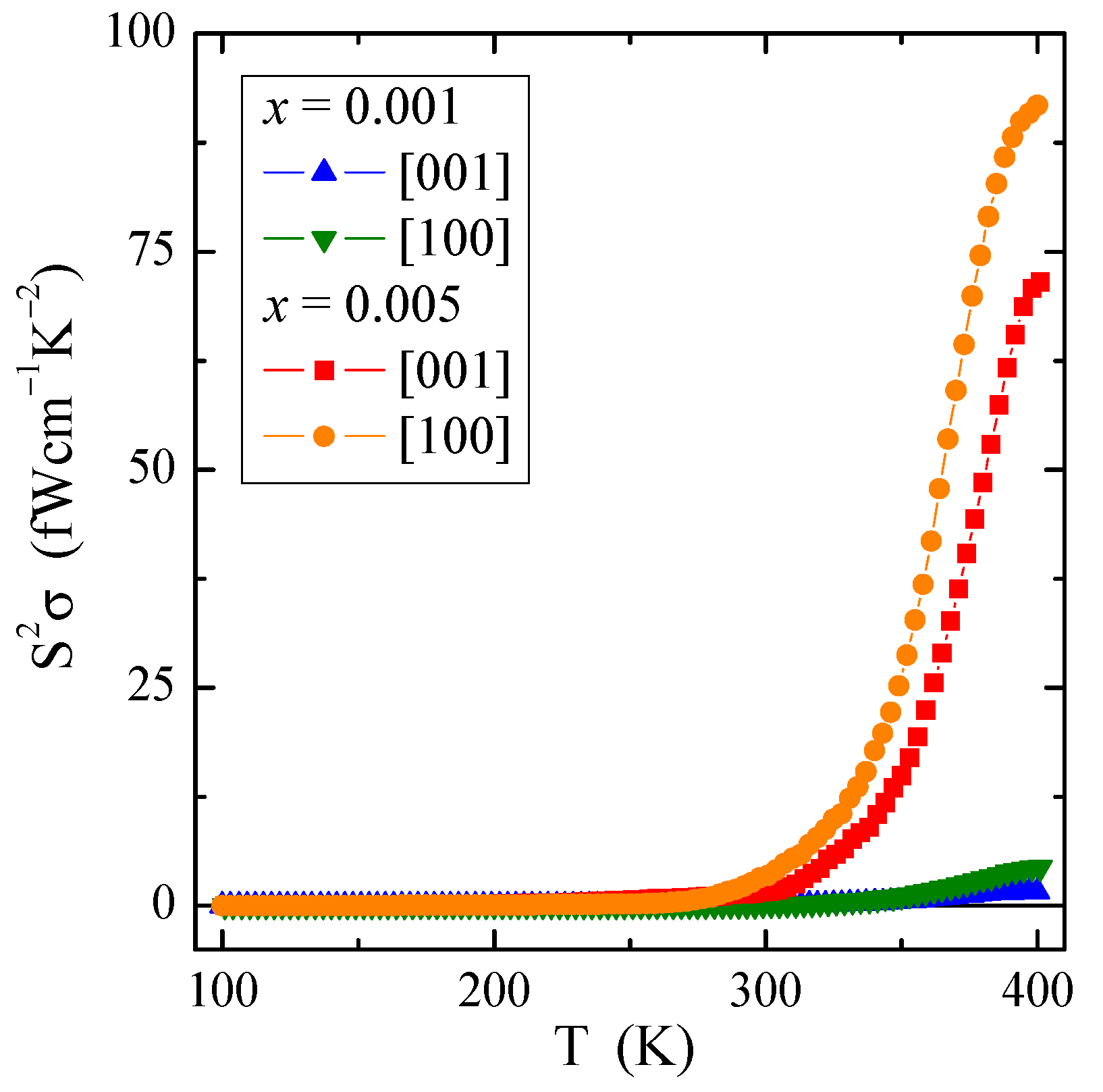 Materials 16 00620 g008