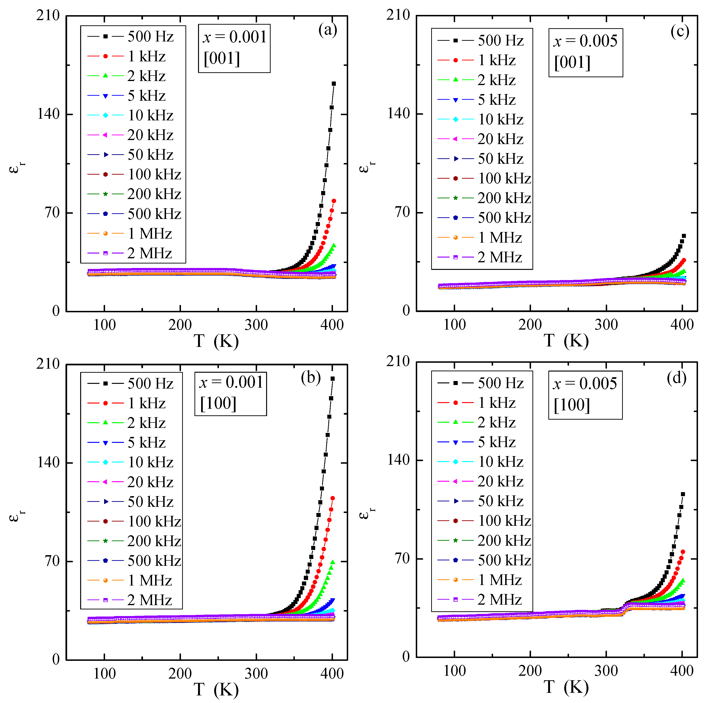 Materials 16 00620 g009
