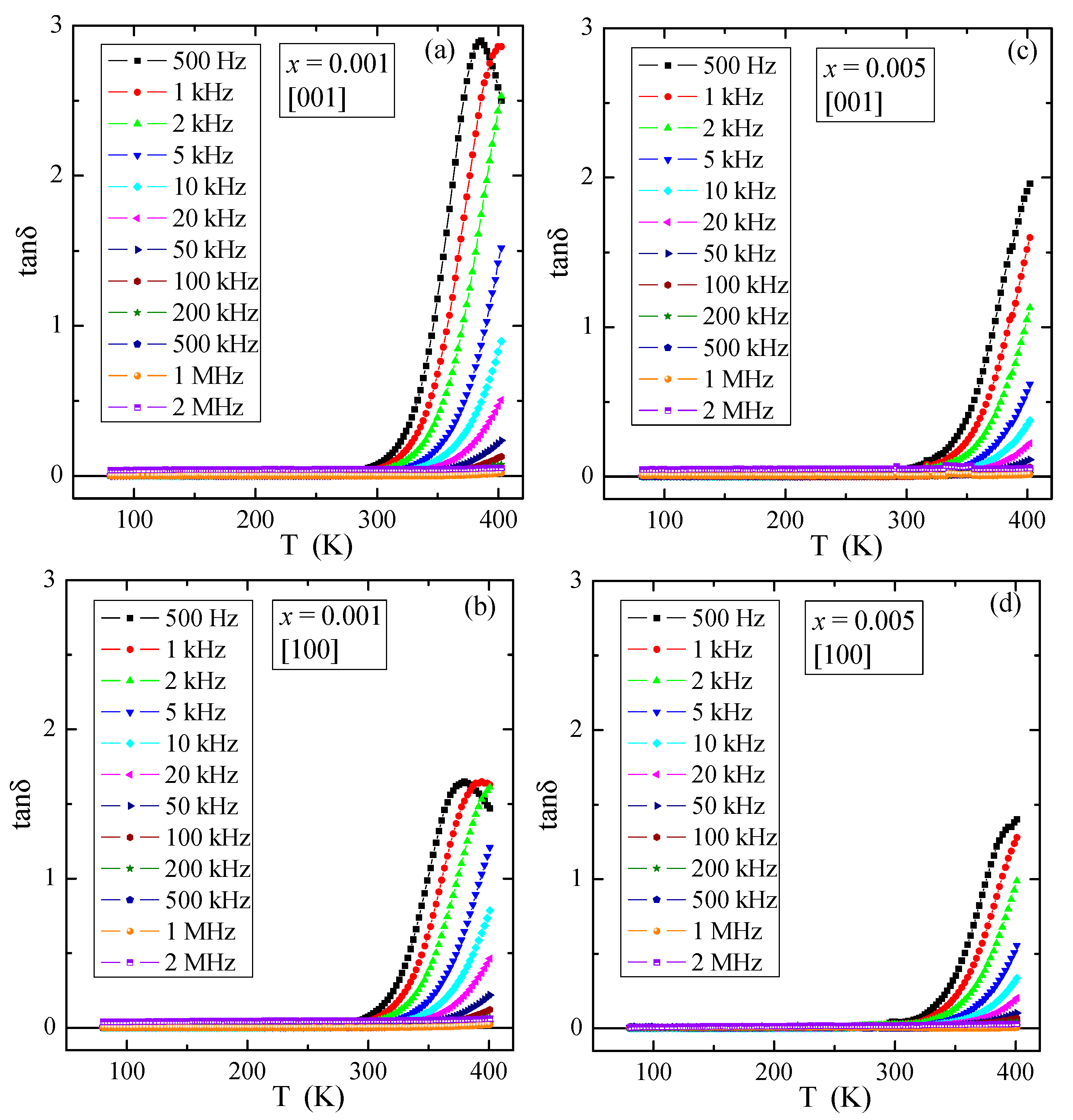 Materials 16 00620 g010