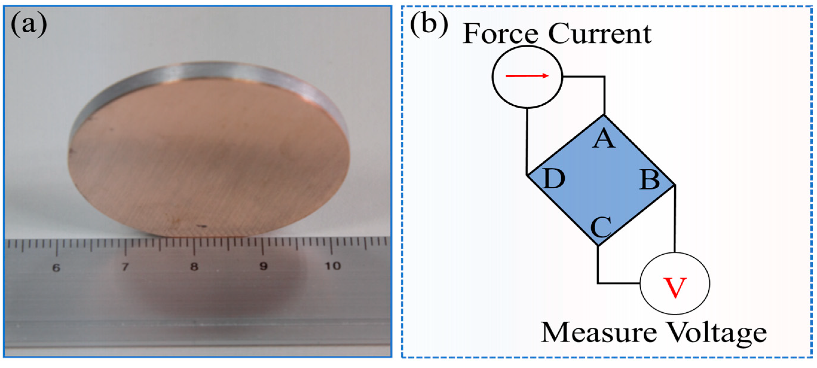 Materials 16 00622 g002