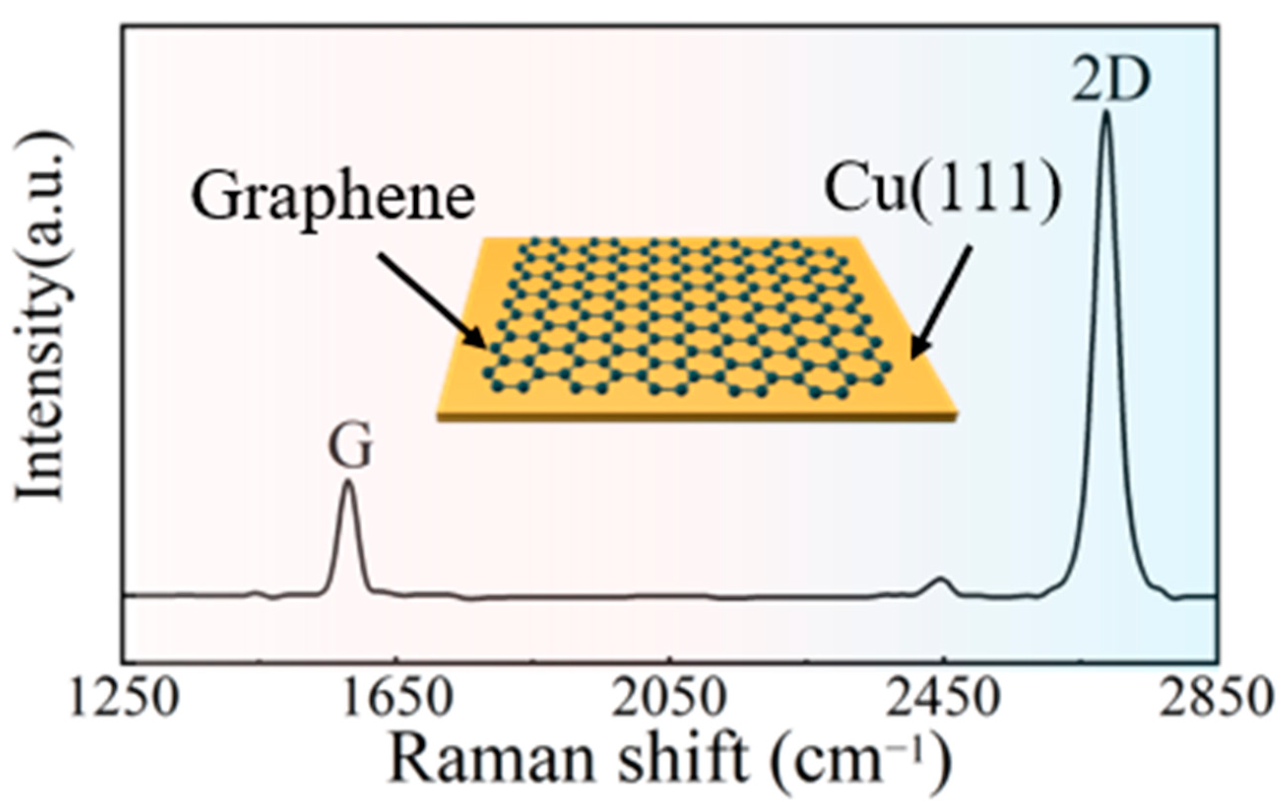 Materials 16 00622 g004