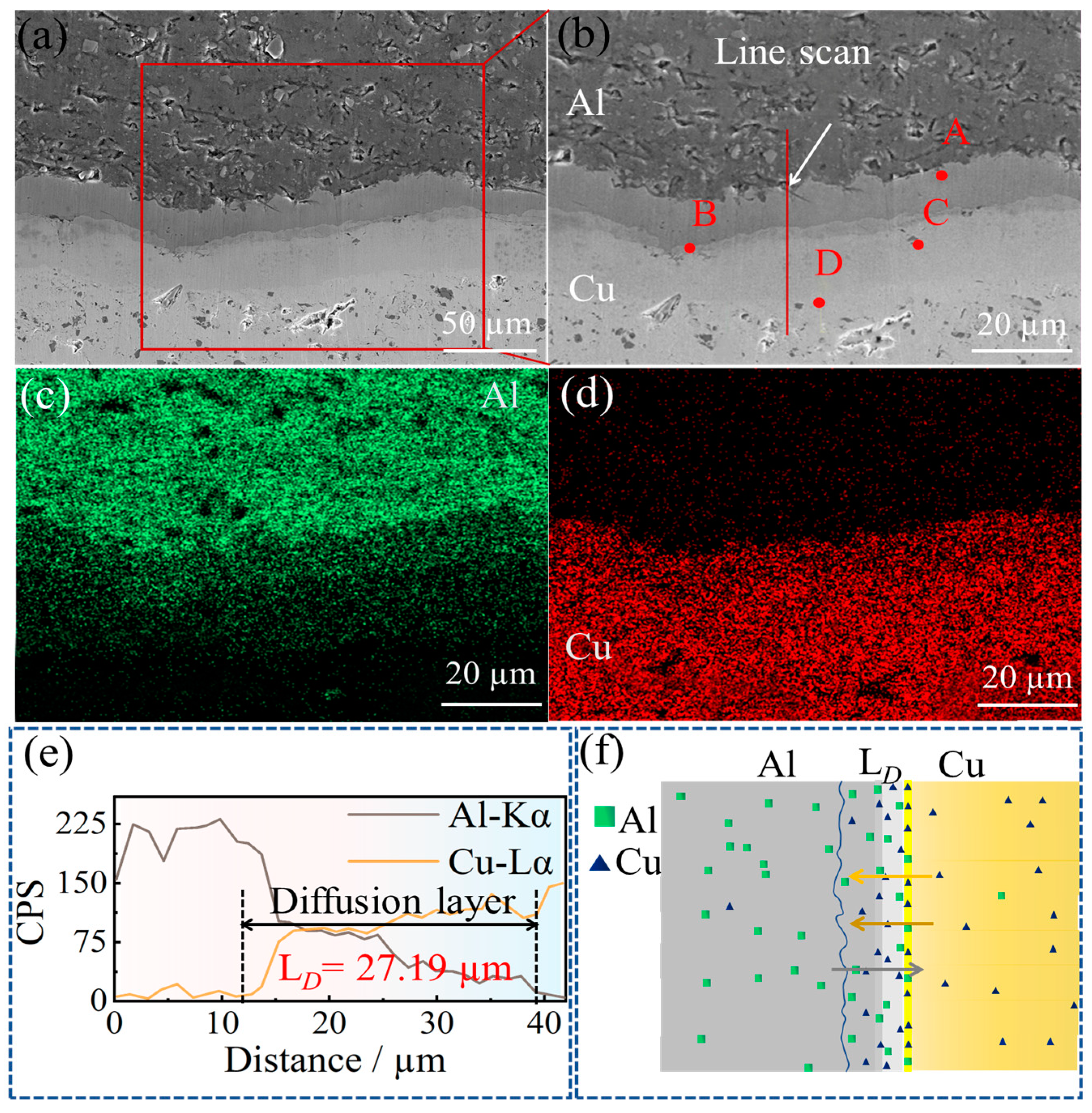 Materials 16 00622 g007