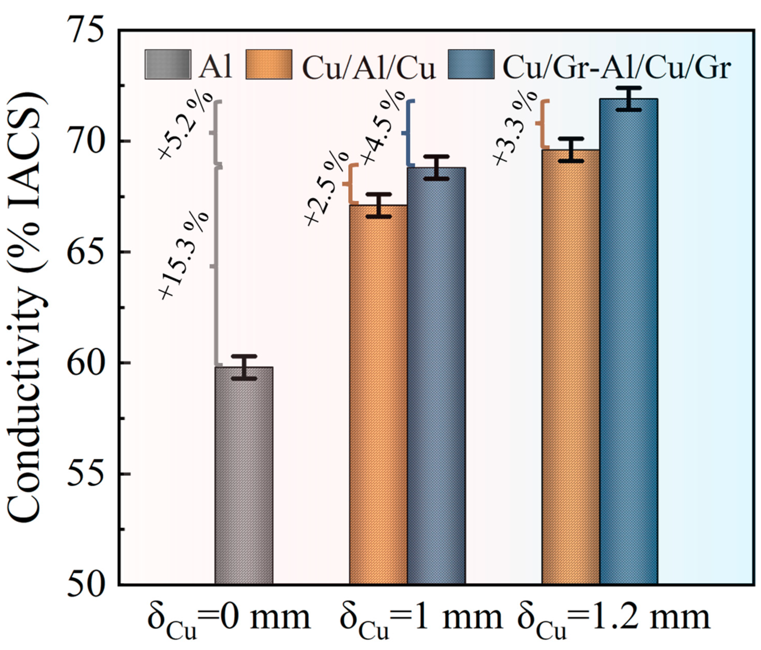 Materials 16 00622 g009