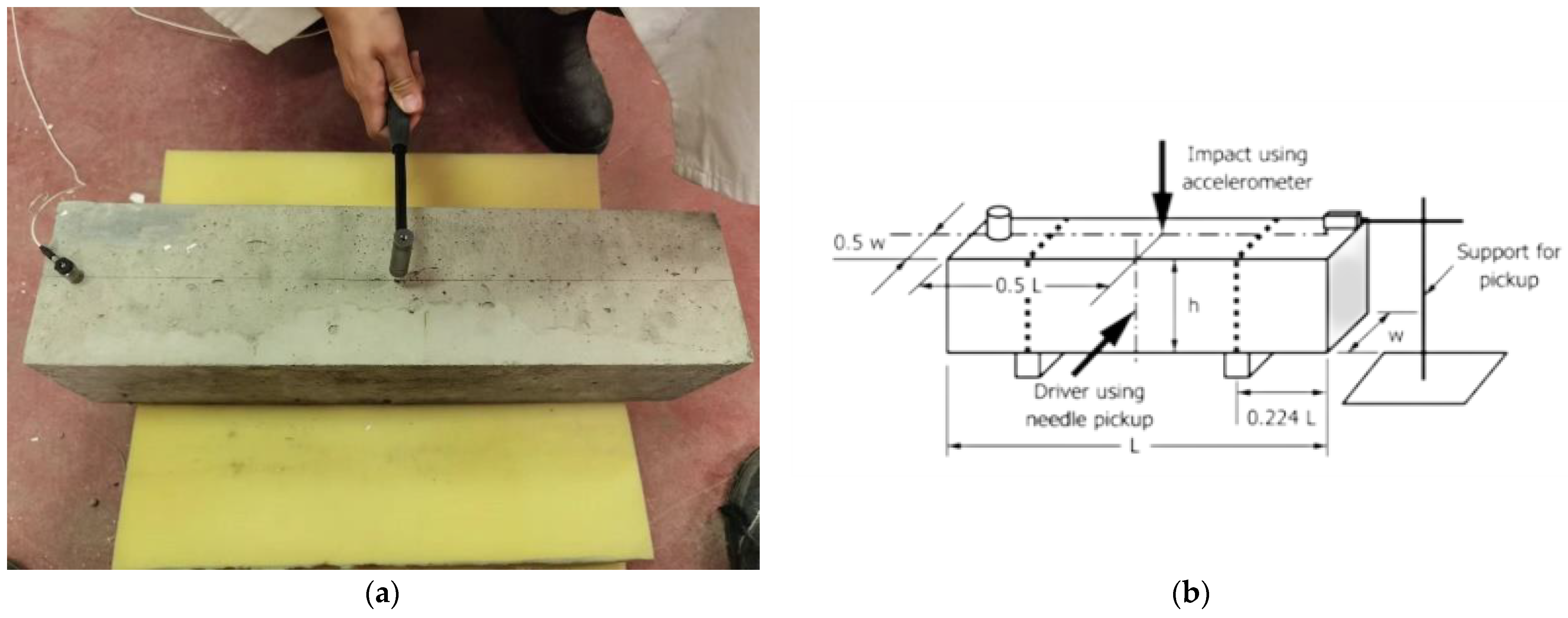 Materials 16 00623 g002