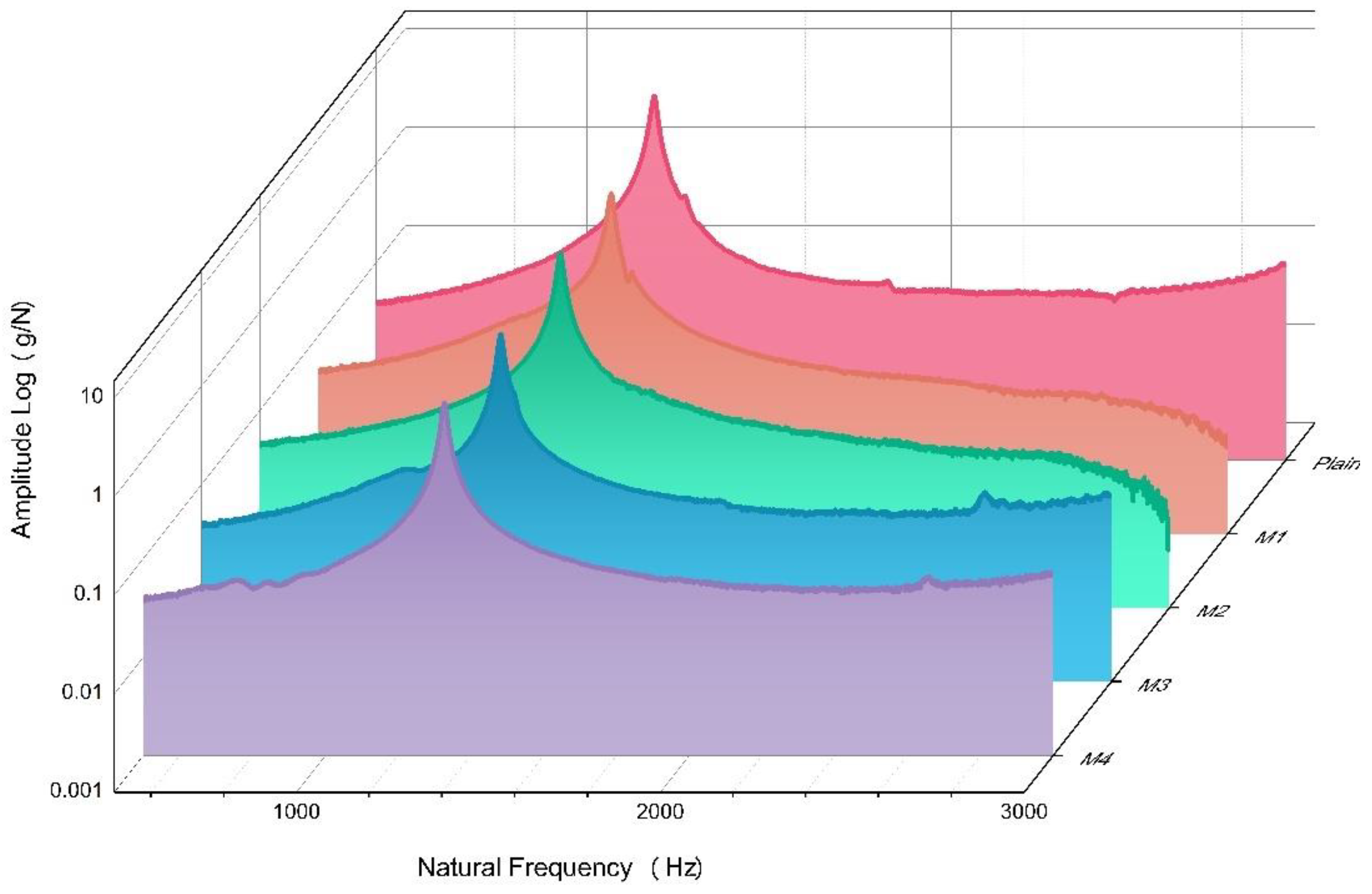 Materials 16 00623 g008