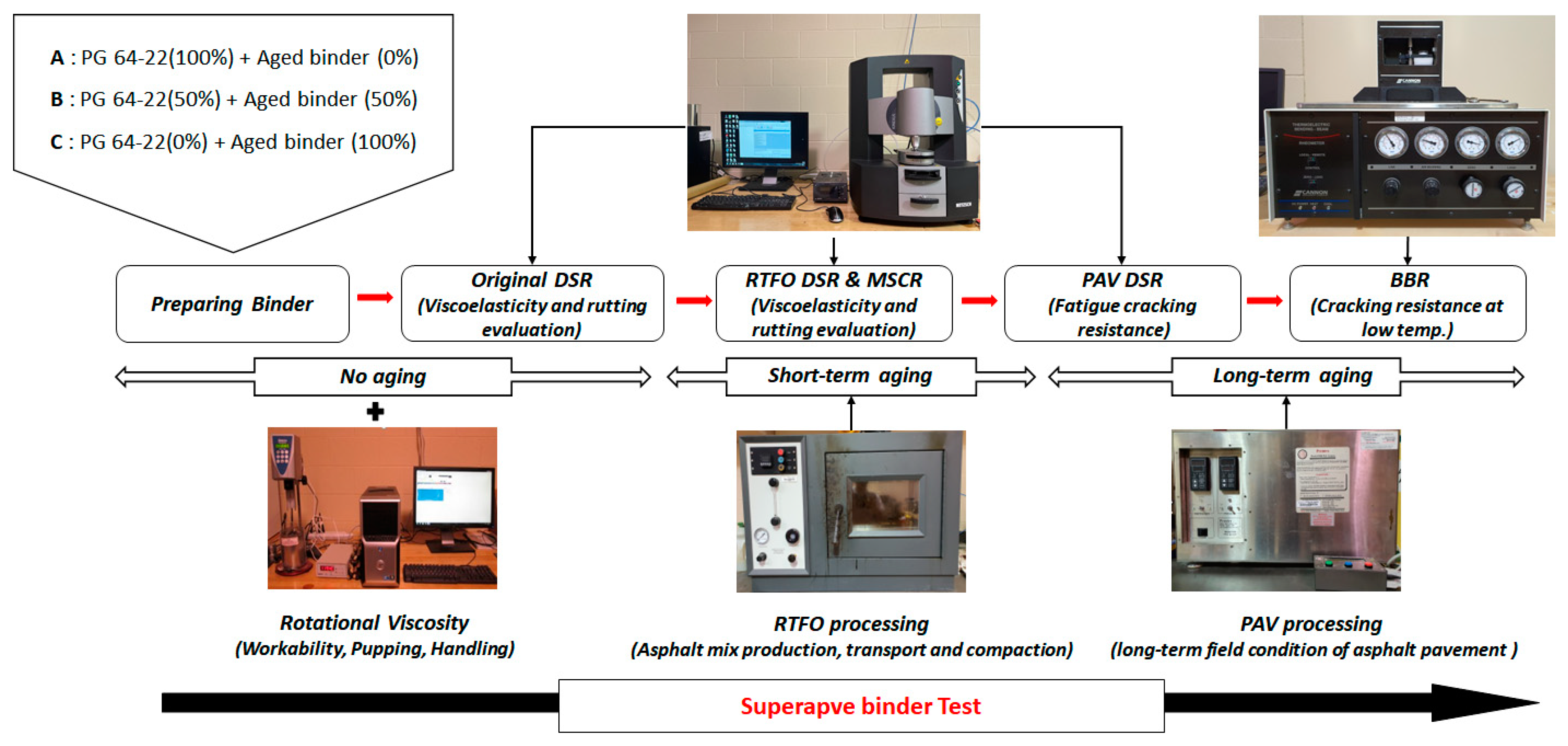 Materials 16 00624 g003