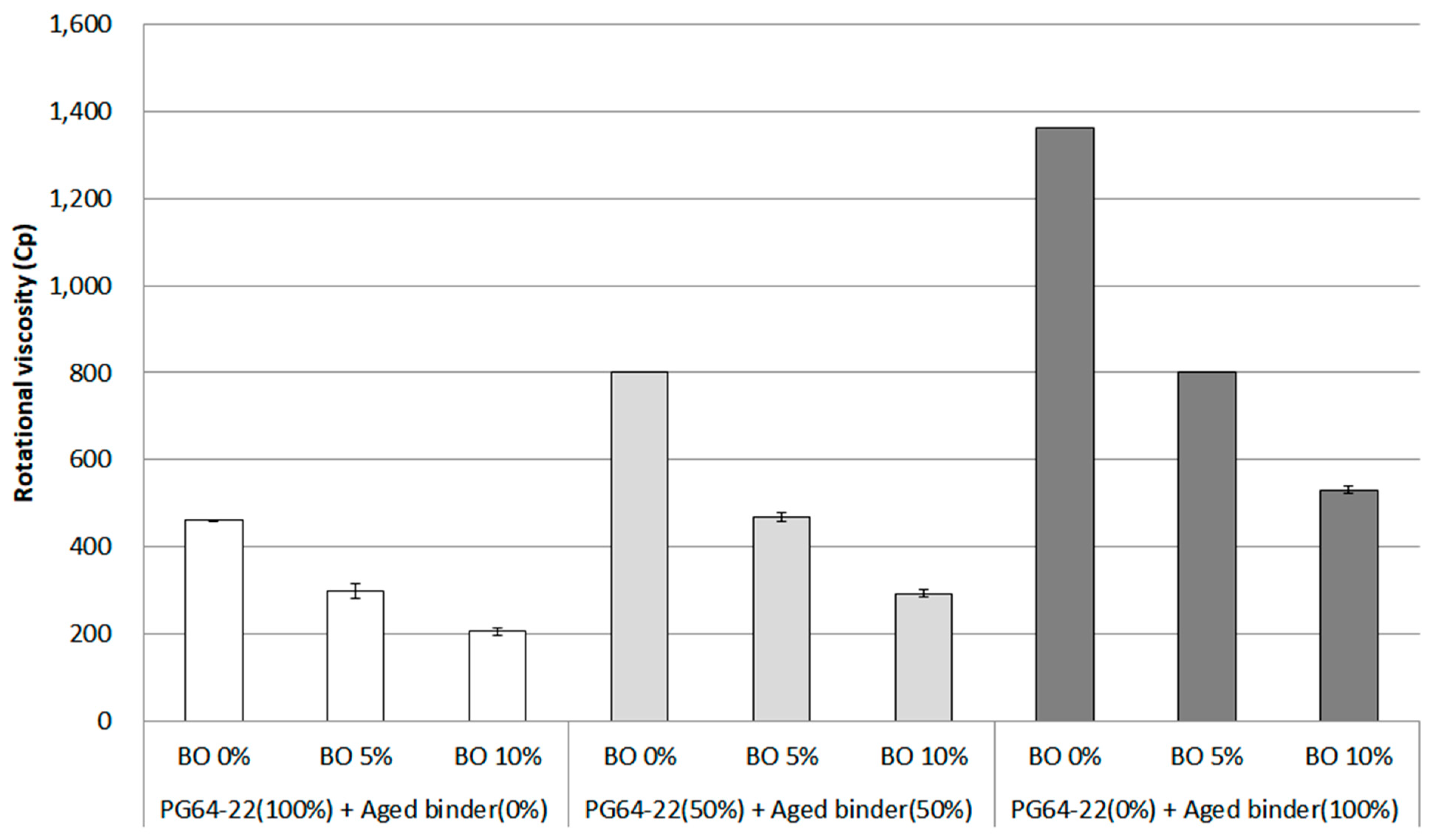Materials 16 00624 g004