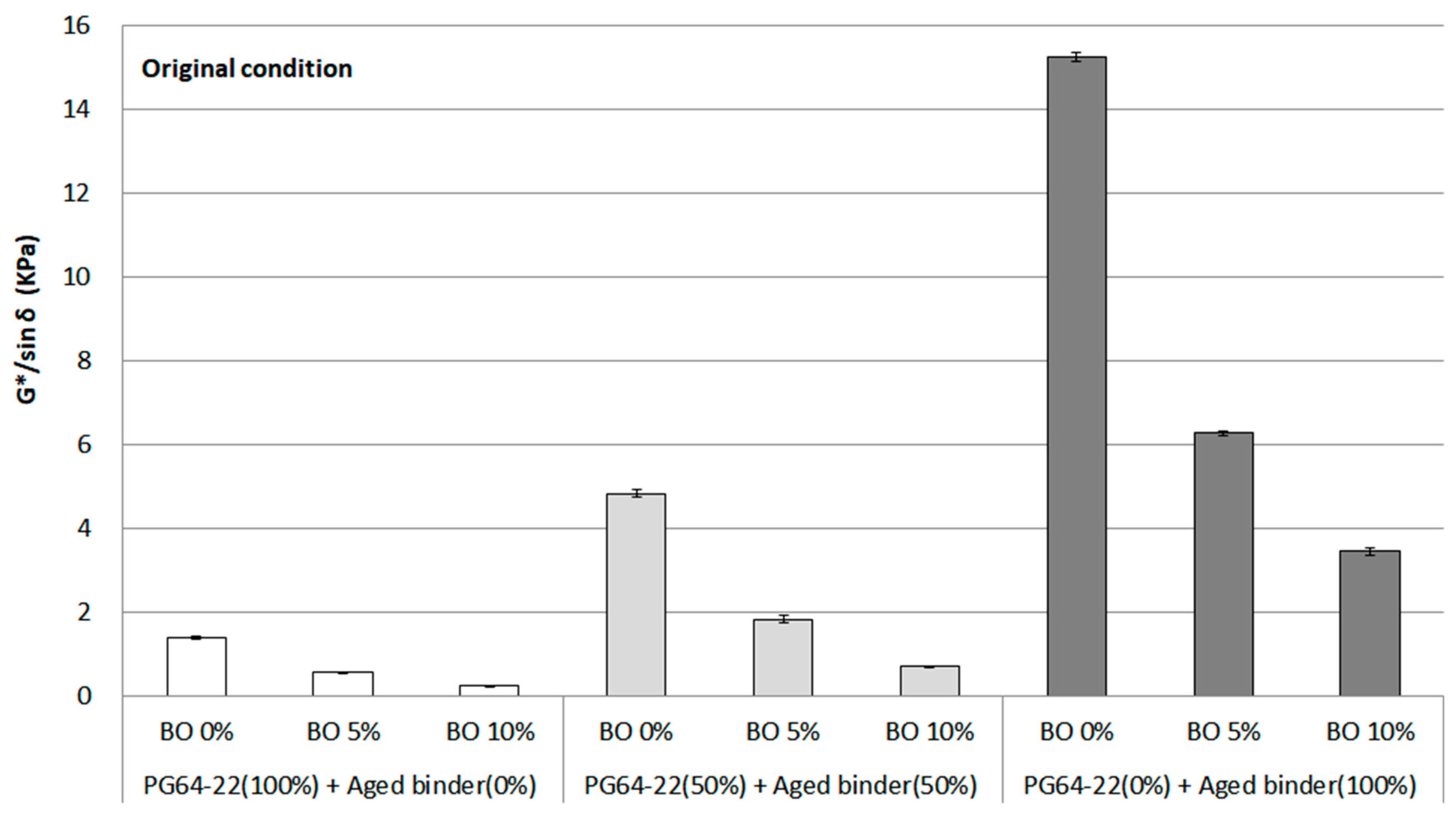 Materials 16 00624 g005