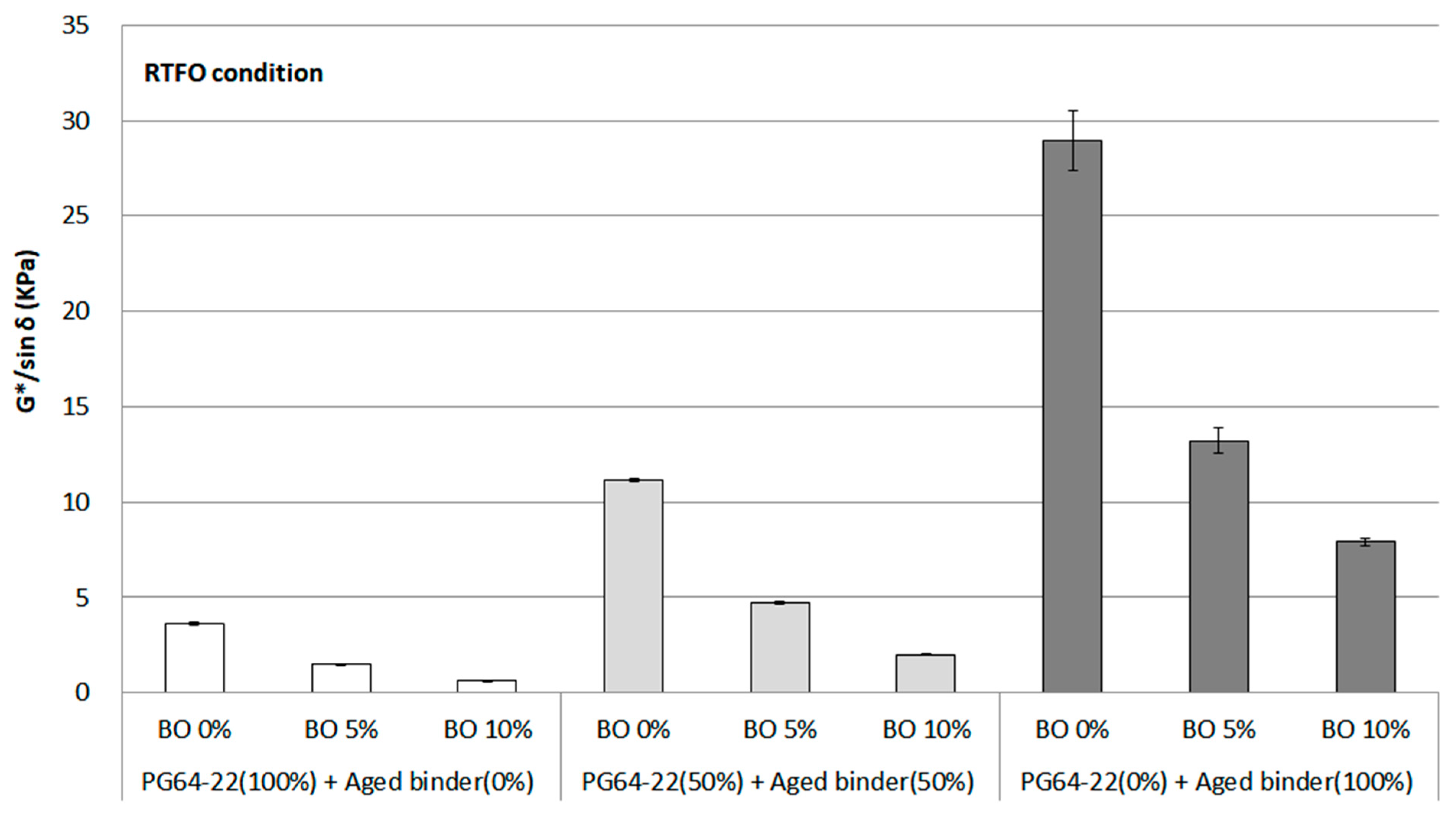 Materials 16 00624 g006