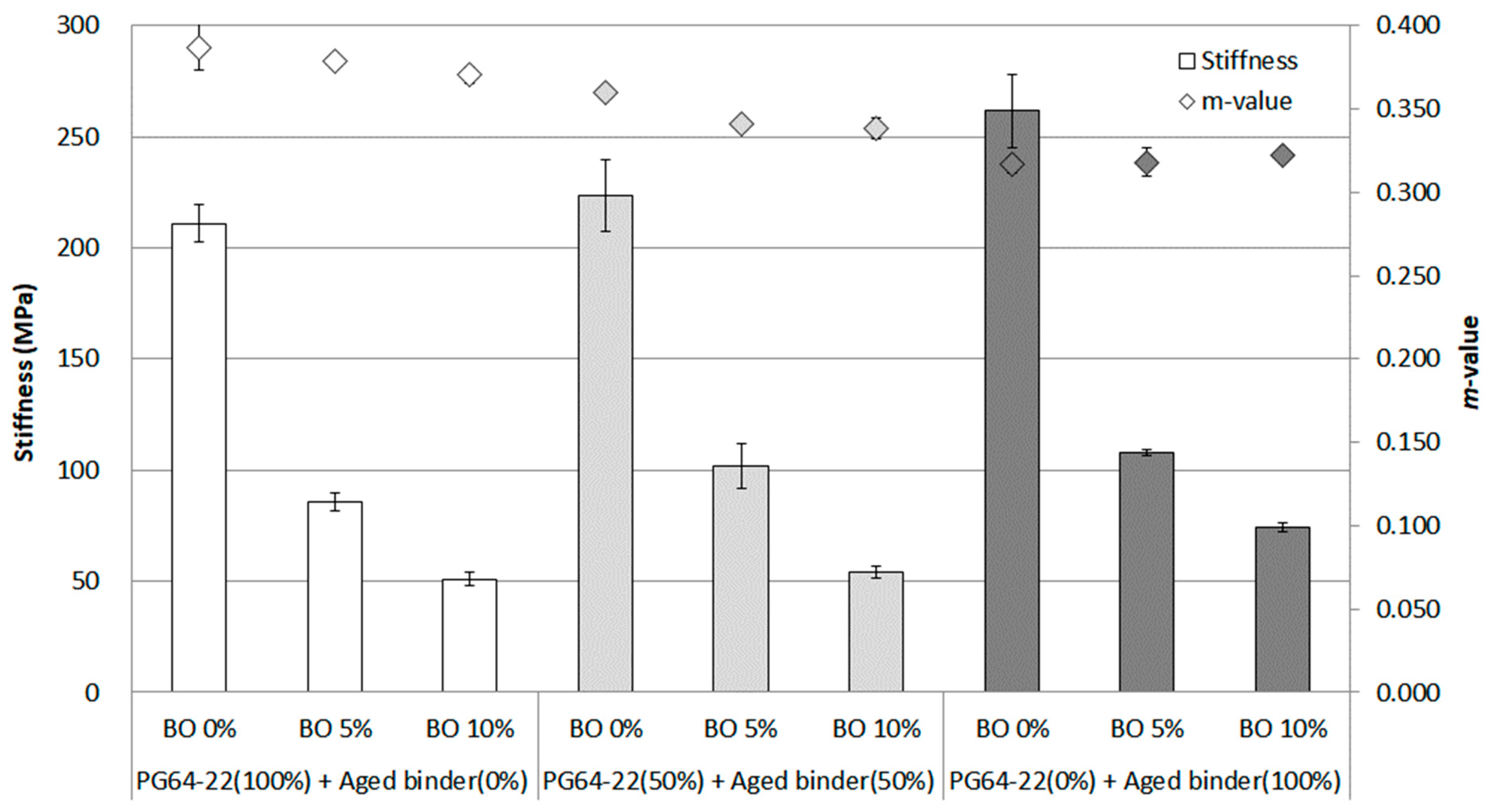 Materials 16 00624 g008