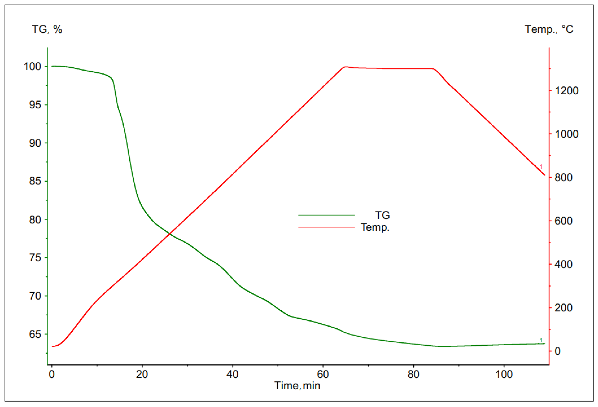 Materials 16 00625 g006 Materials 16 00625 g006