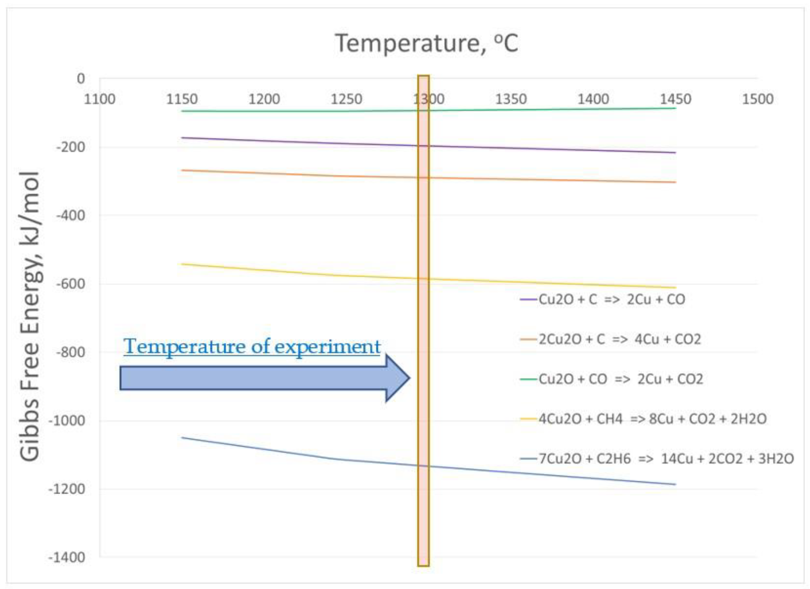 Materials 16 00625 g010 Materials 16 00625 g010