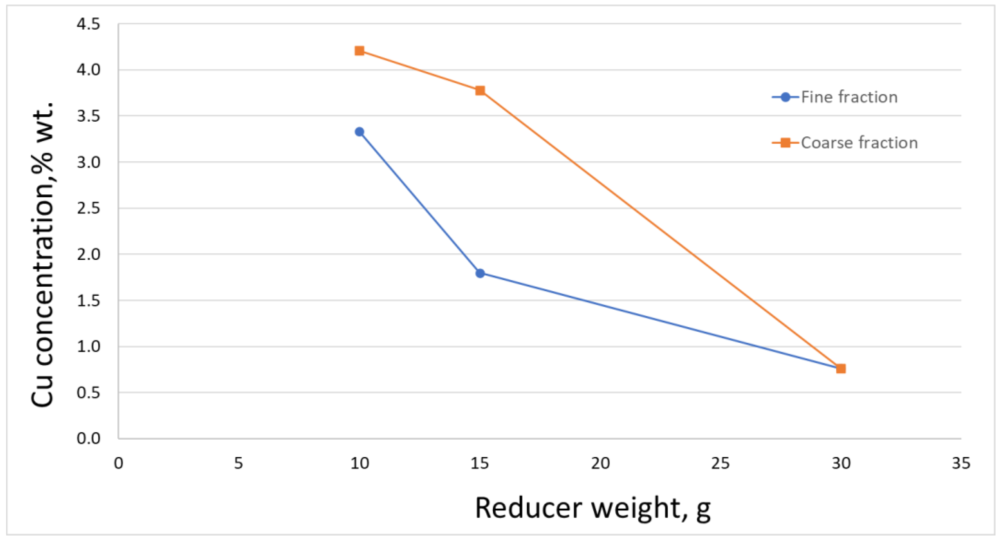 Materials 16 00625 g012 Materials 16 00625 g012