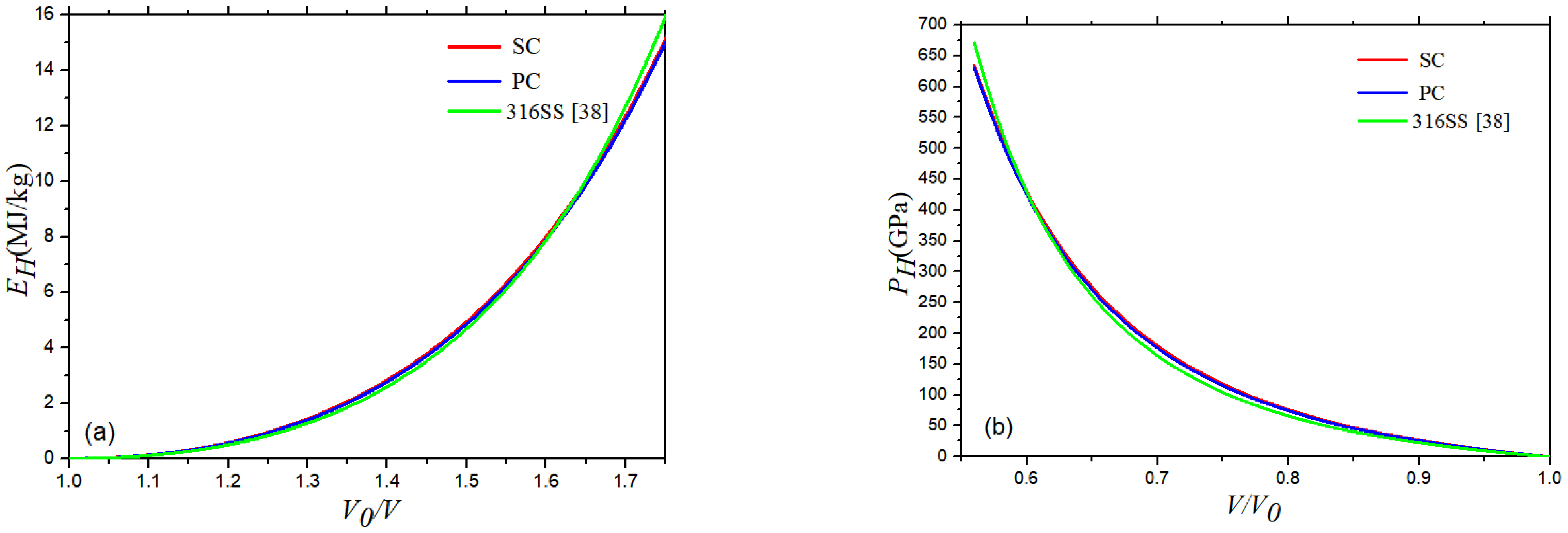 Materials 16 00628 g004