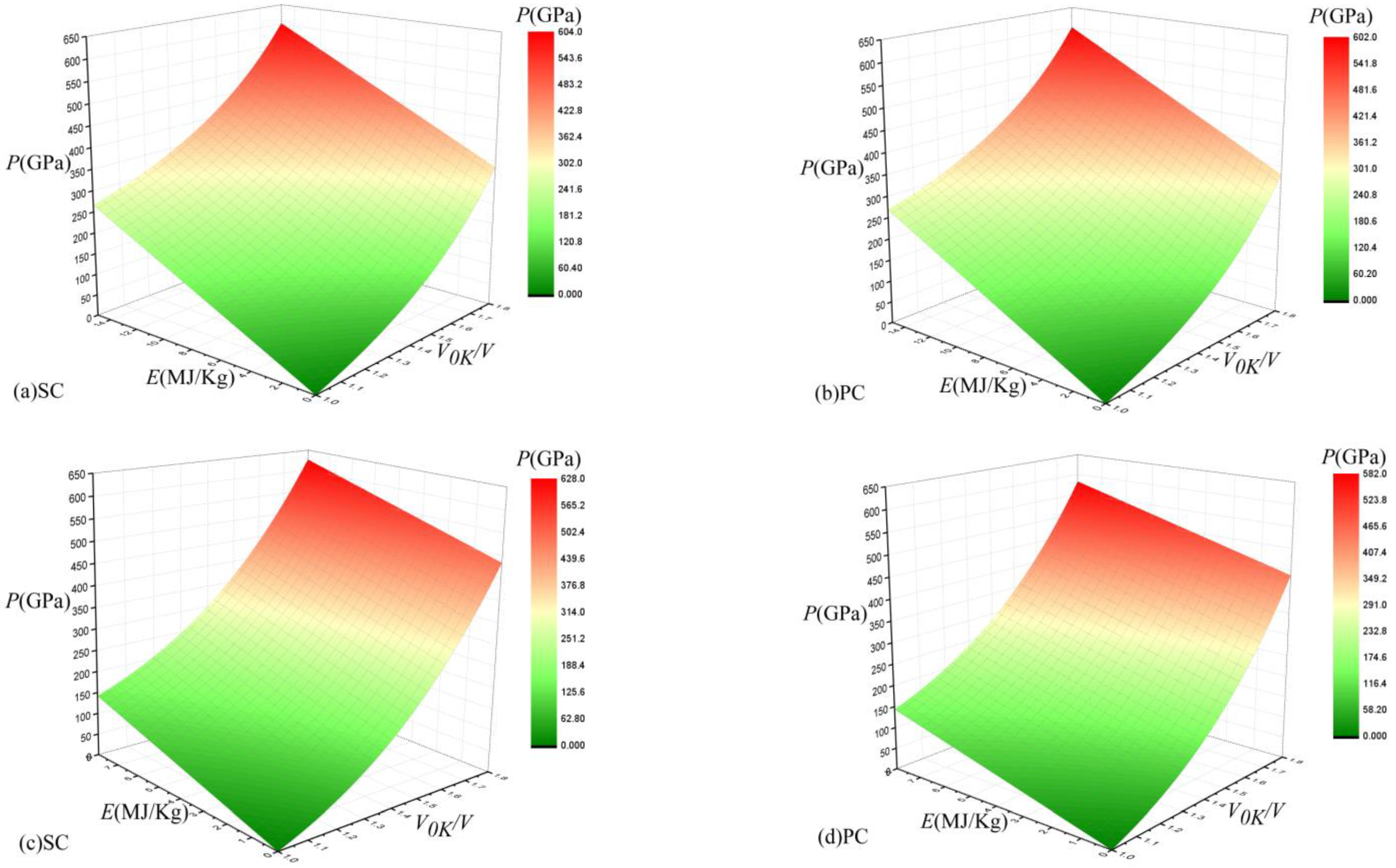 Materials 16 00628 g008