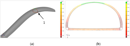 Materials 16 00630 g006