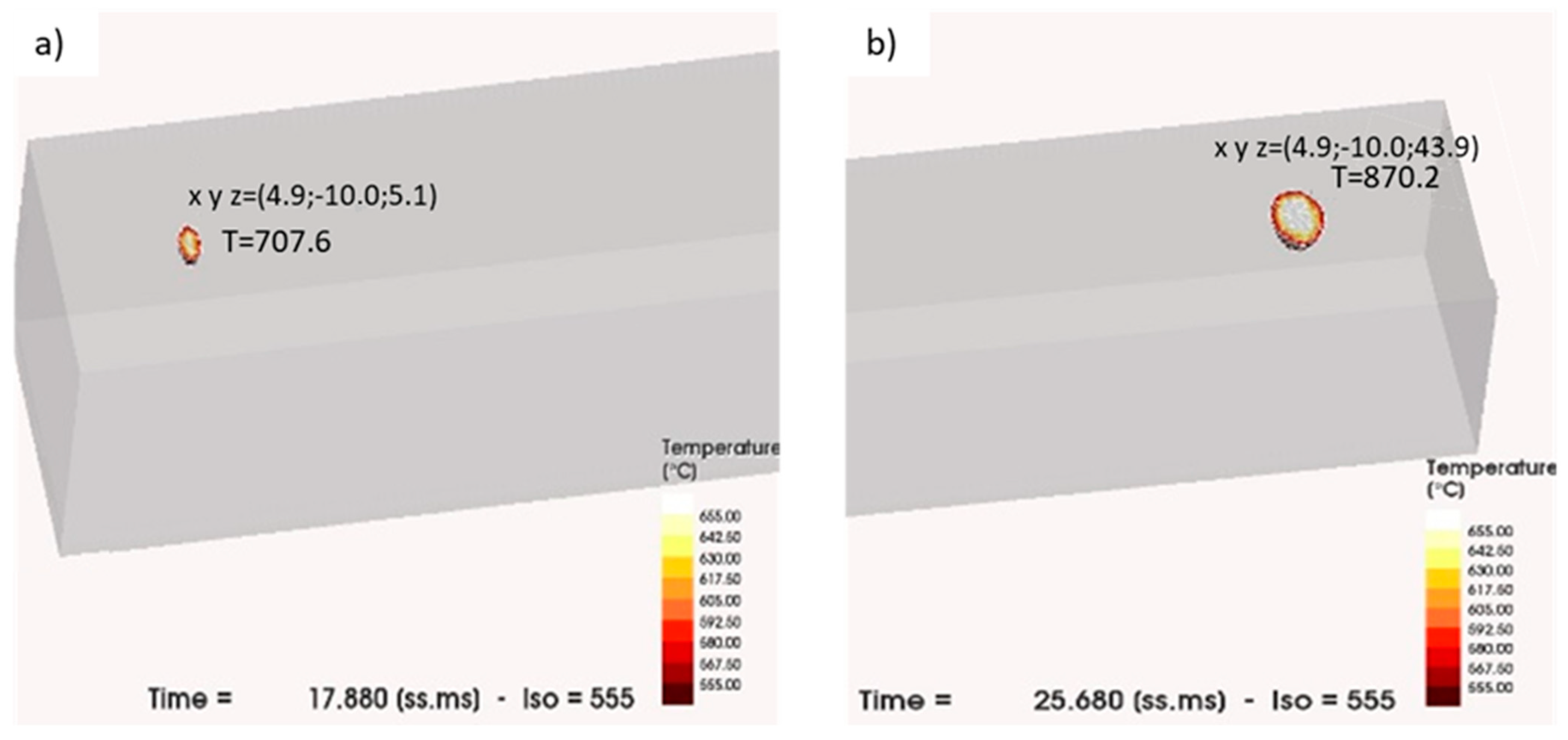 Materials 16 00636 g003