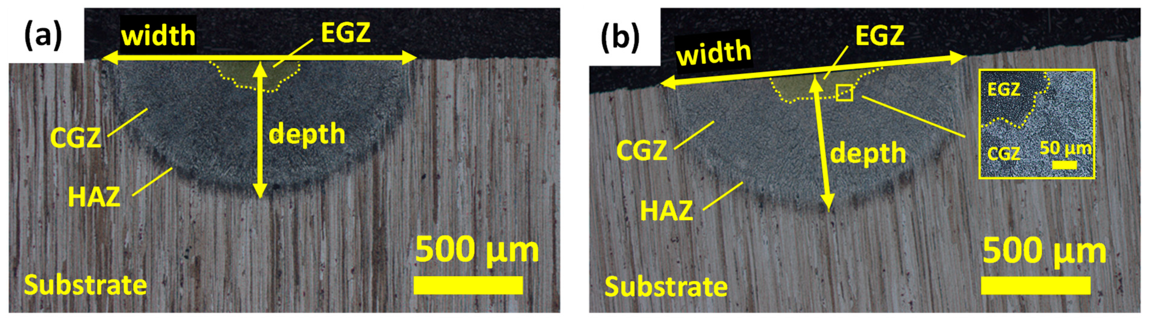 Materials 16 00636 g004