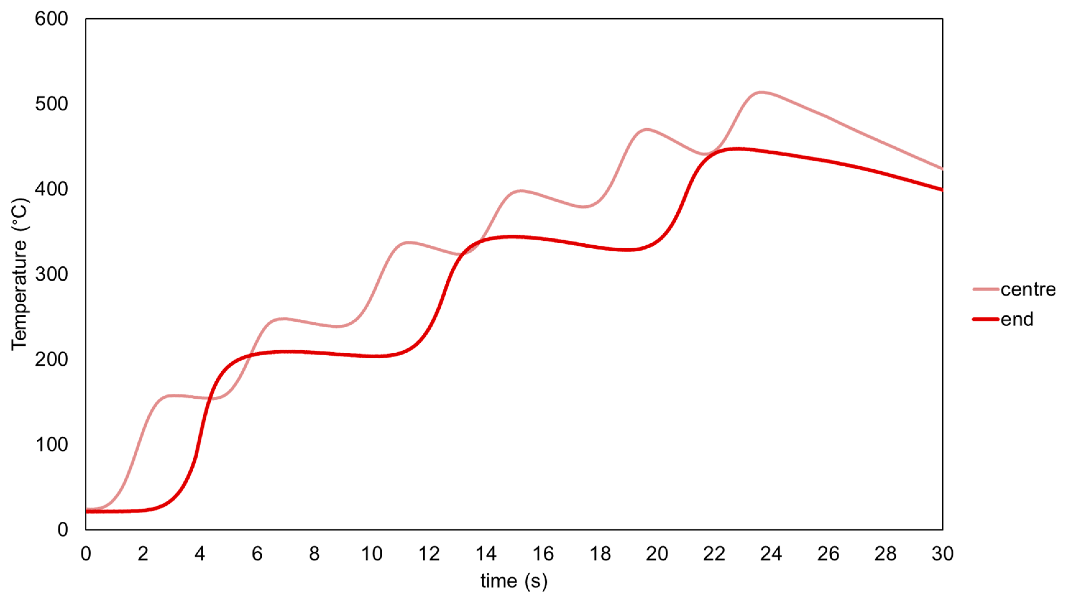 Materials 16 00636 g007